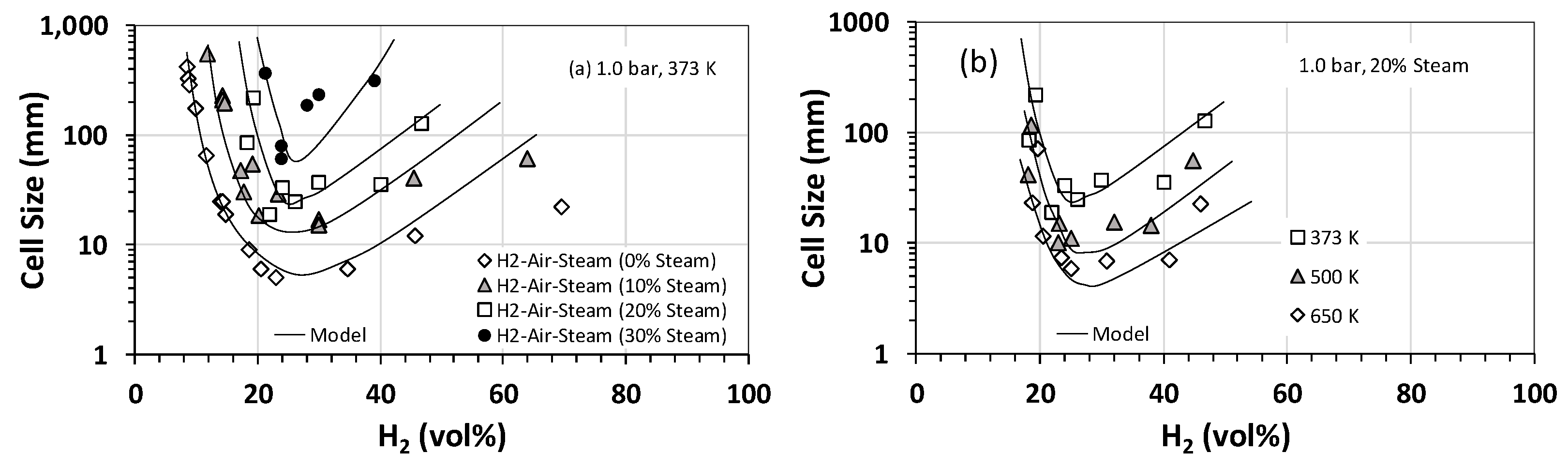 Processes 12 01618 g003