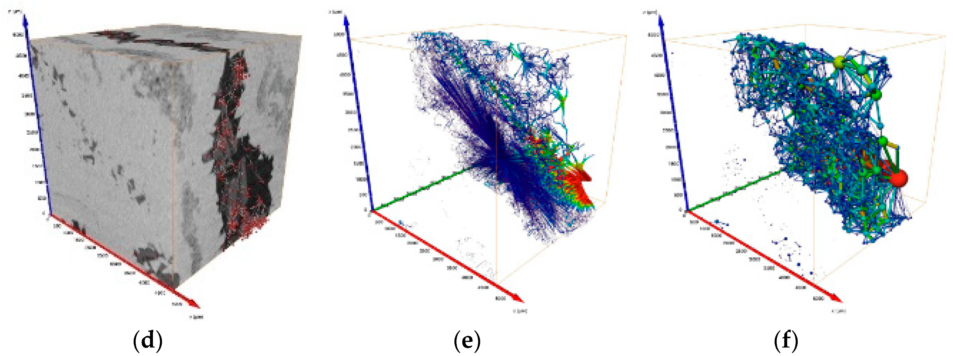 Processes 12 01619 g001b