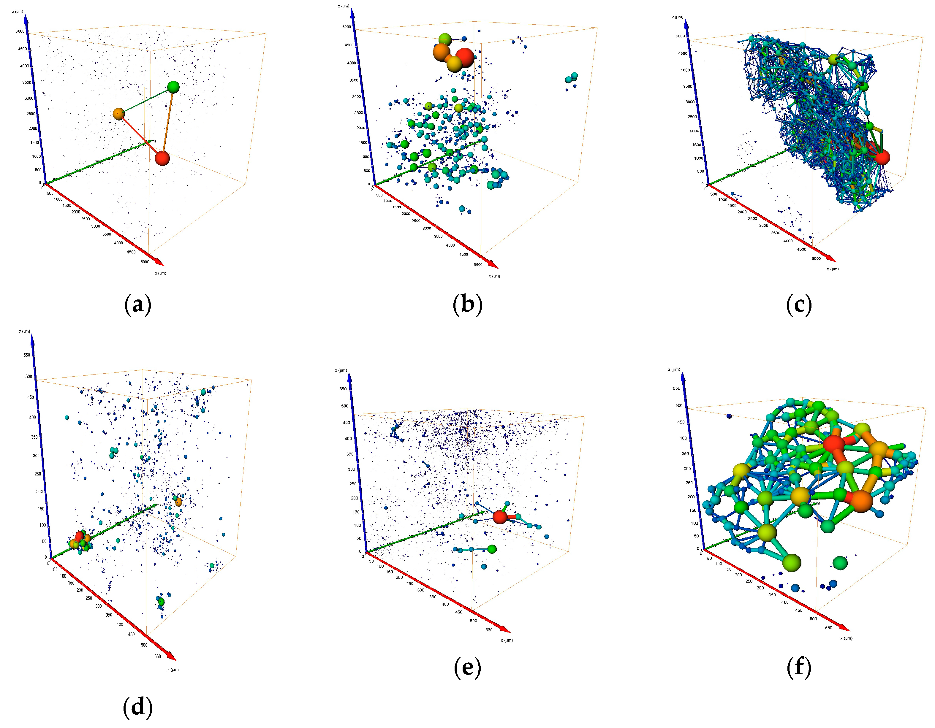 Processes 12 01619 g007