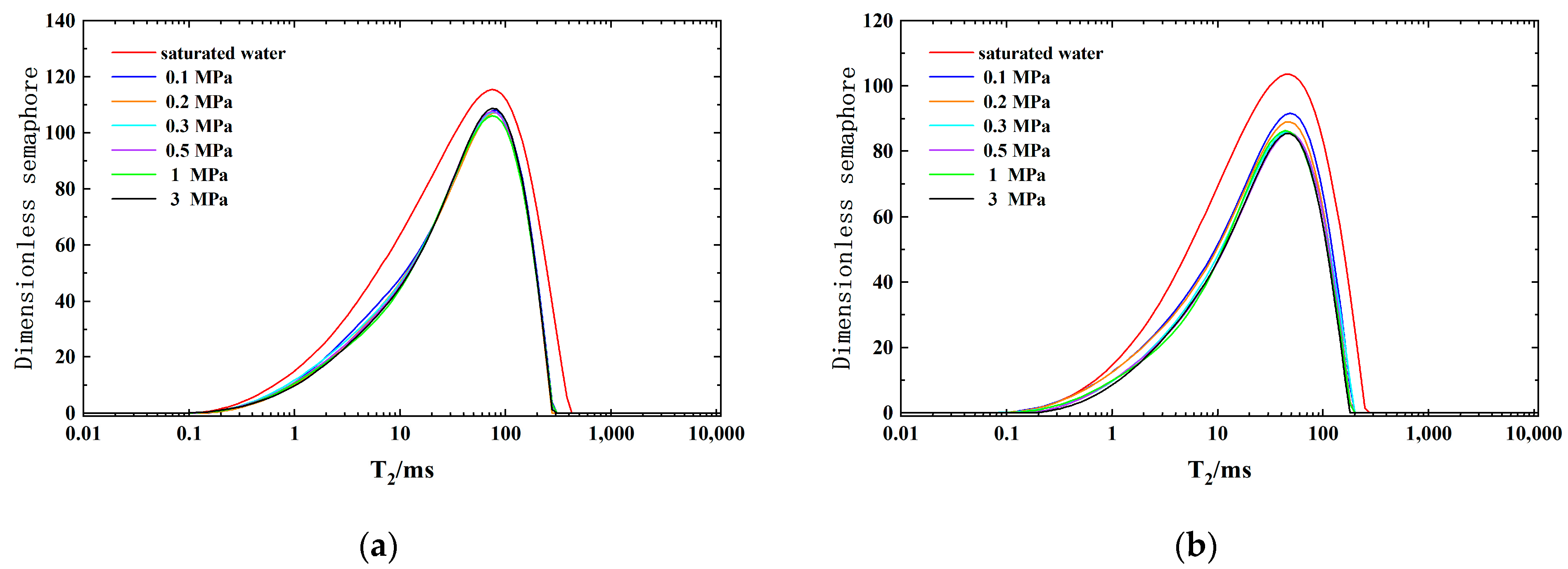 Processes 12 01619 g008