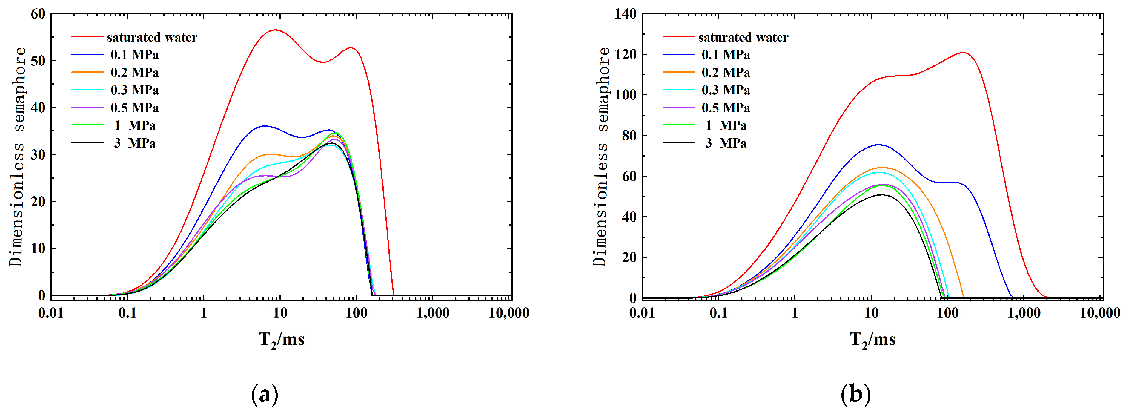 Processes 12 01619 g010