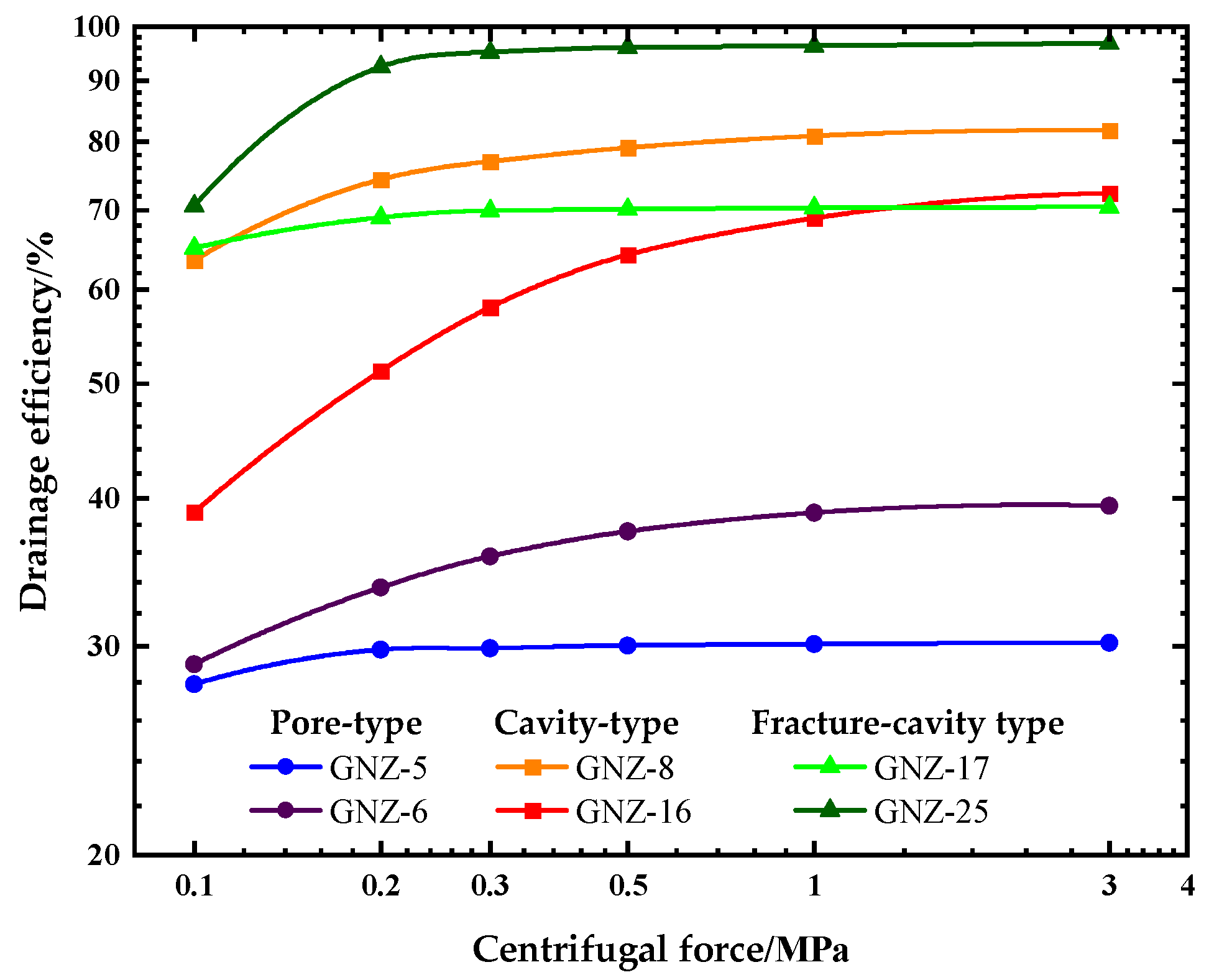 Processes 12 01619 g011