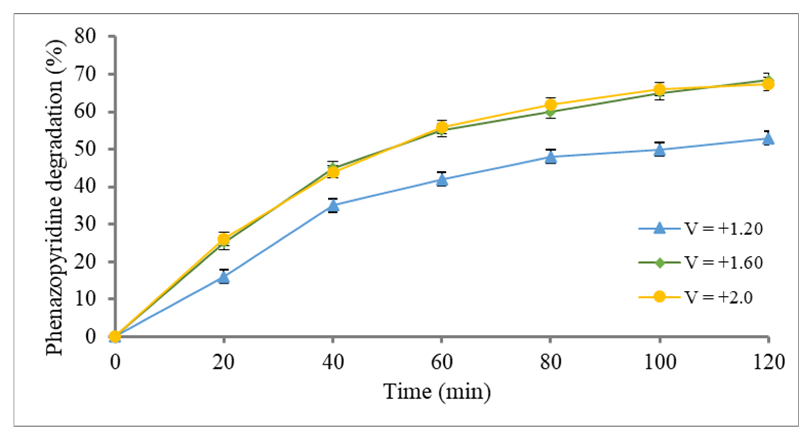Processes 12 01625 g010 Processes 12 01625 g010