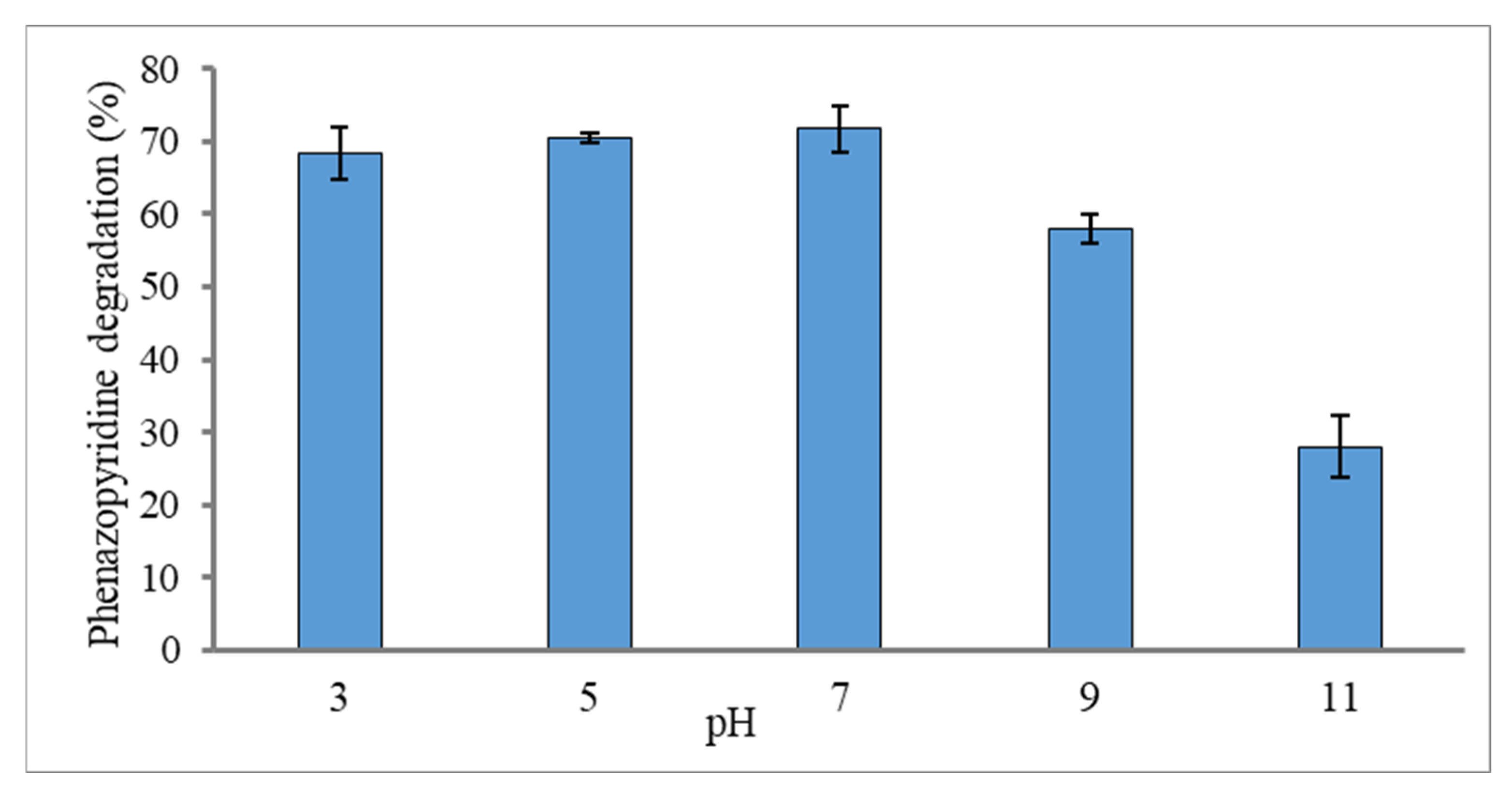 Processes 12 01625 g013 Processes 12 01625 g013