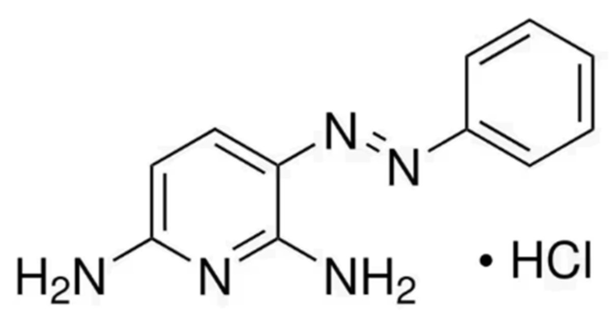Processes 12 01625 sch001 Processes 12 01625 sch001