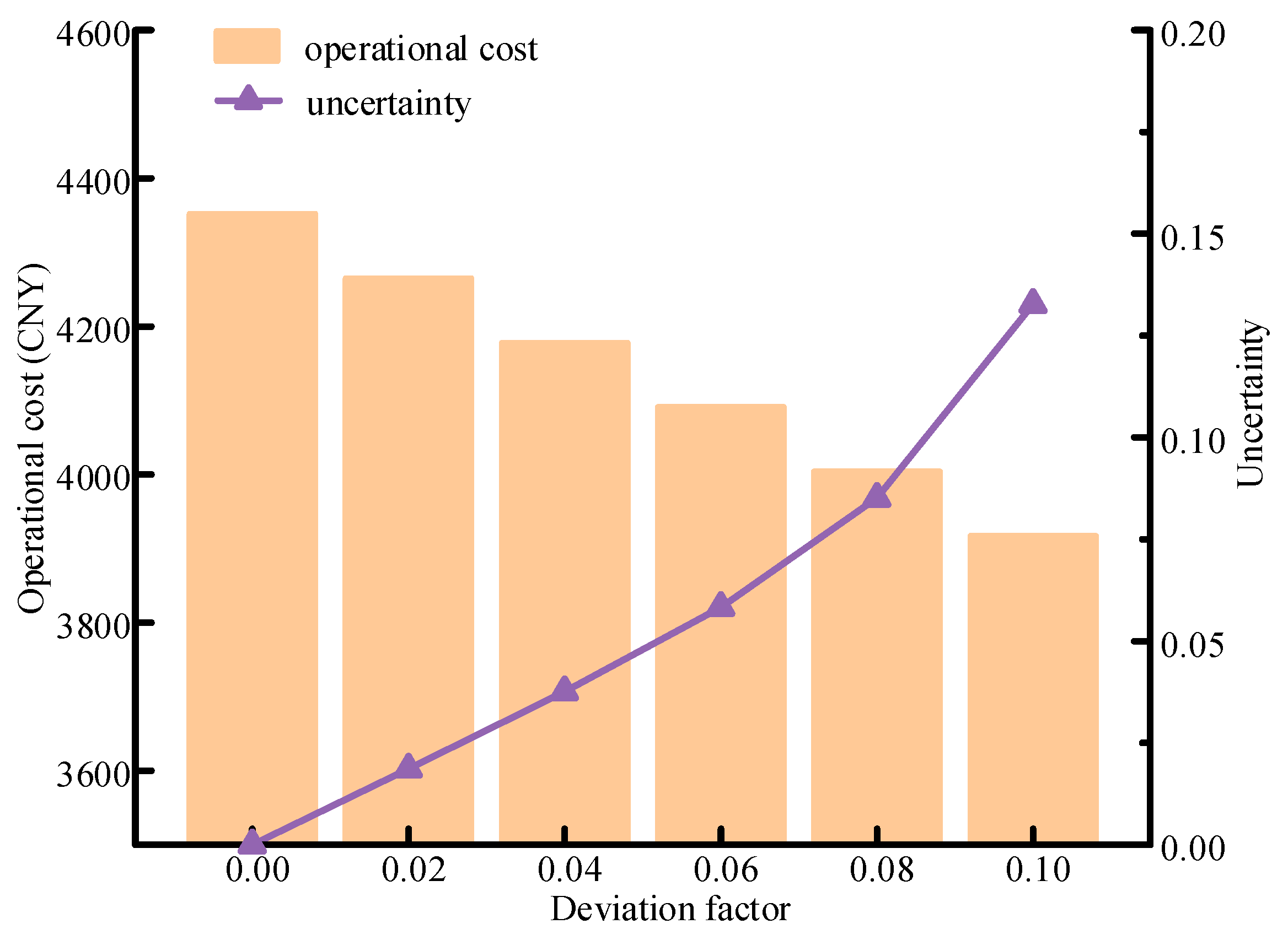 Processes 12 01627 g009