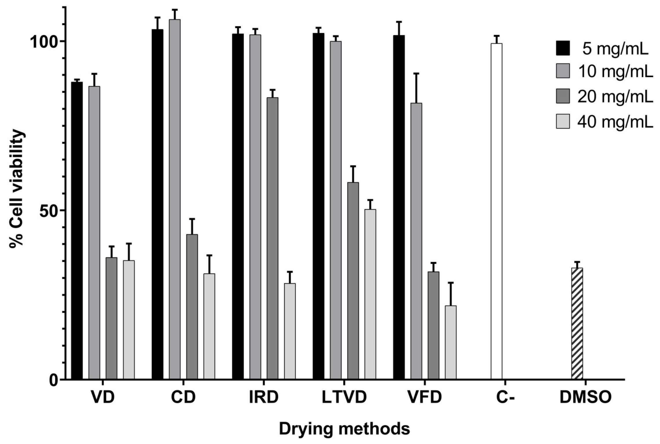 Processes 12 01629 g003