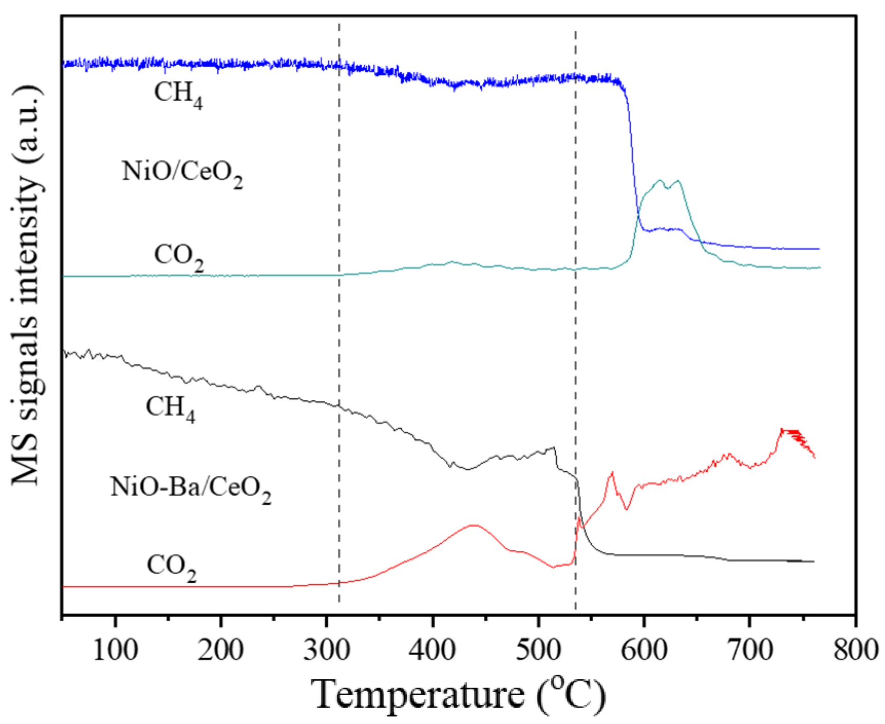 Processes 12 01630 g008