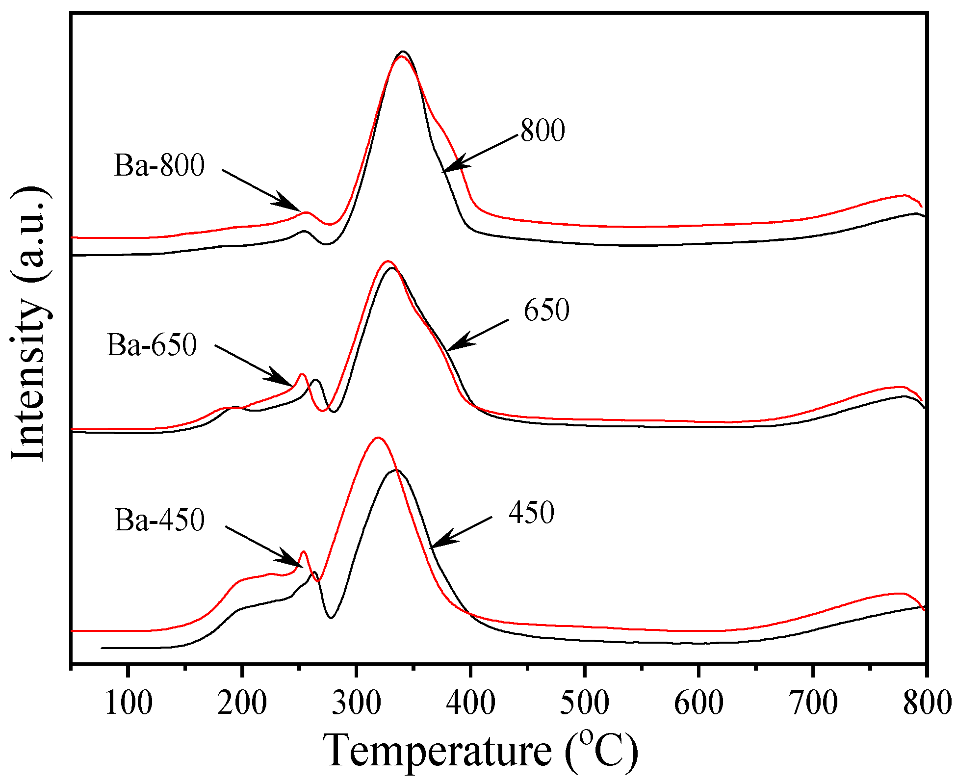 Processes 12 01630 g011