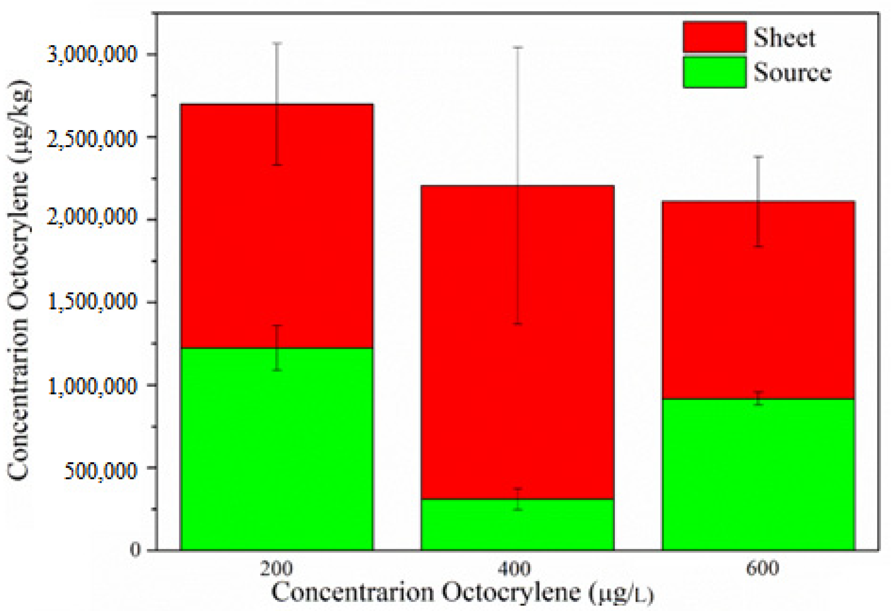 Processes 12 01631 g001