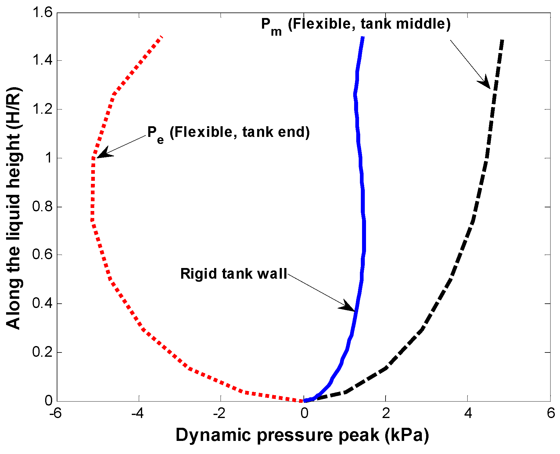 Processes 12 01633 g014