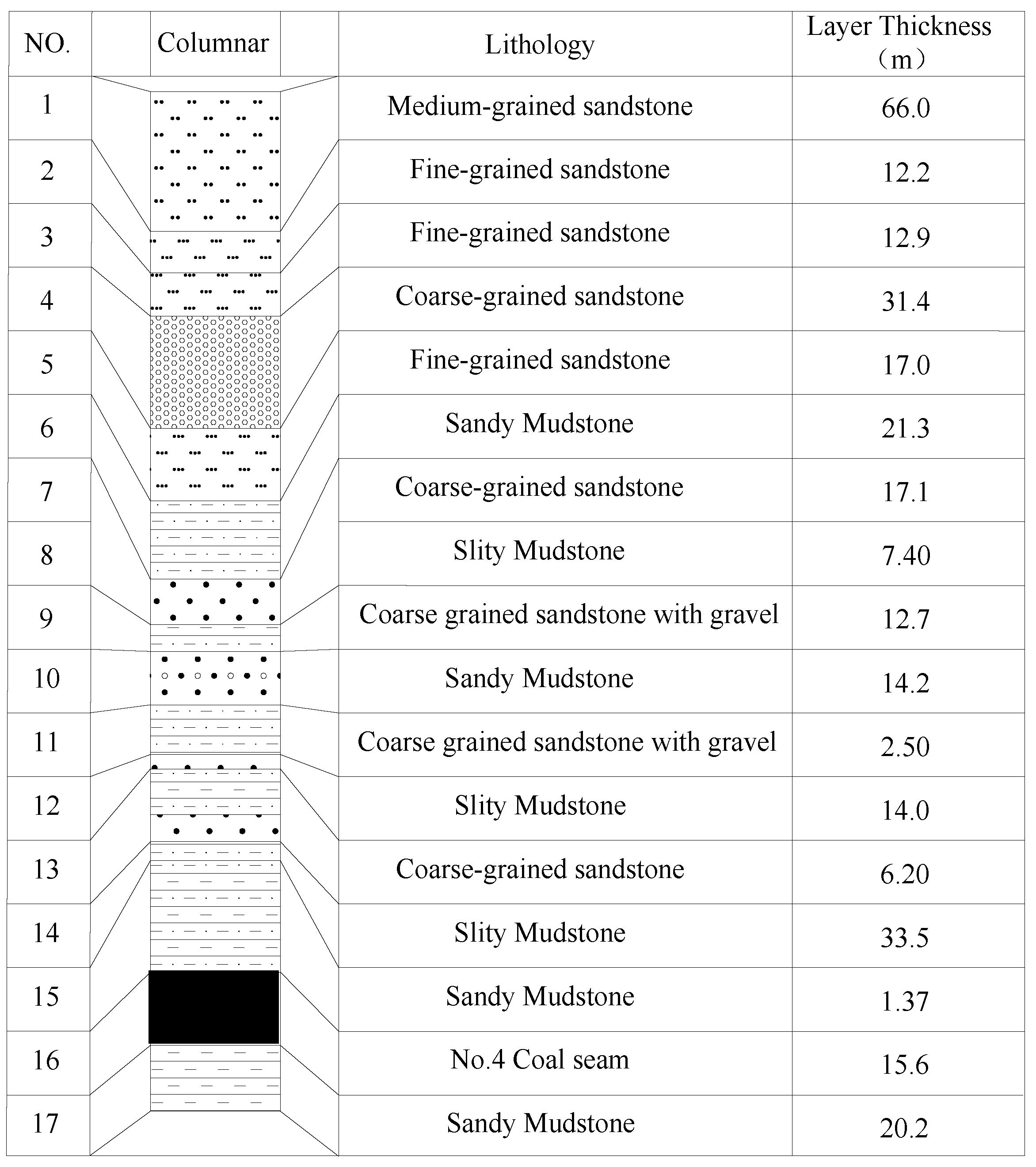 Processes 12 01634 g002