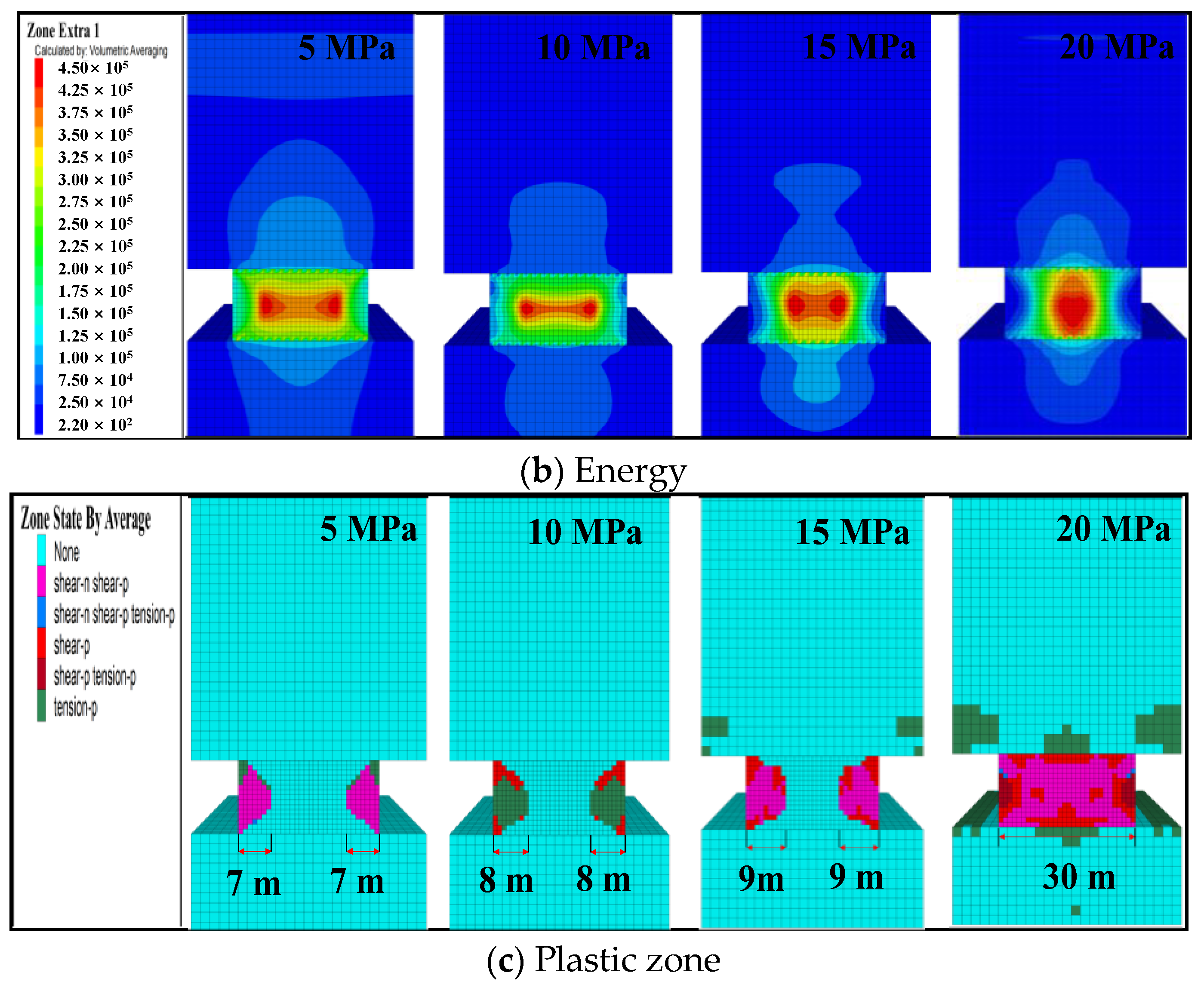 Processes 12 01634 g008b