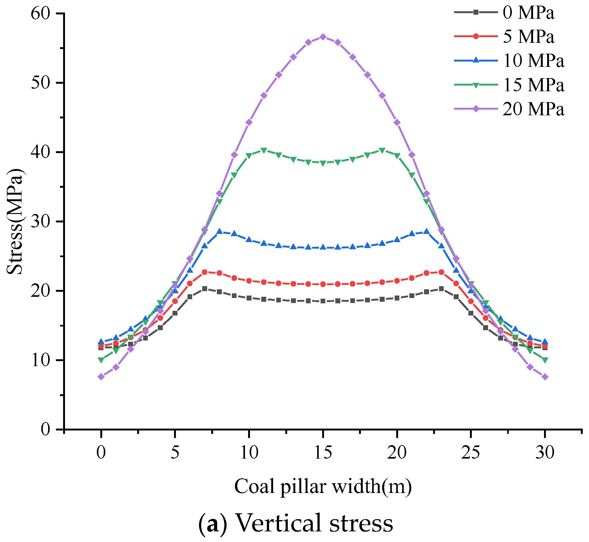 Processes 12 01634 g009a