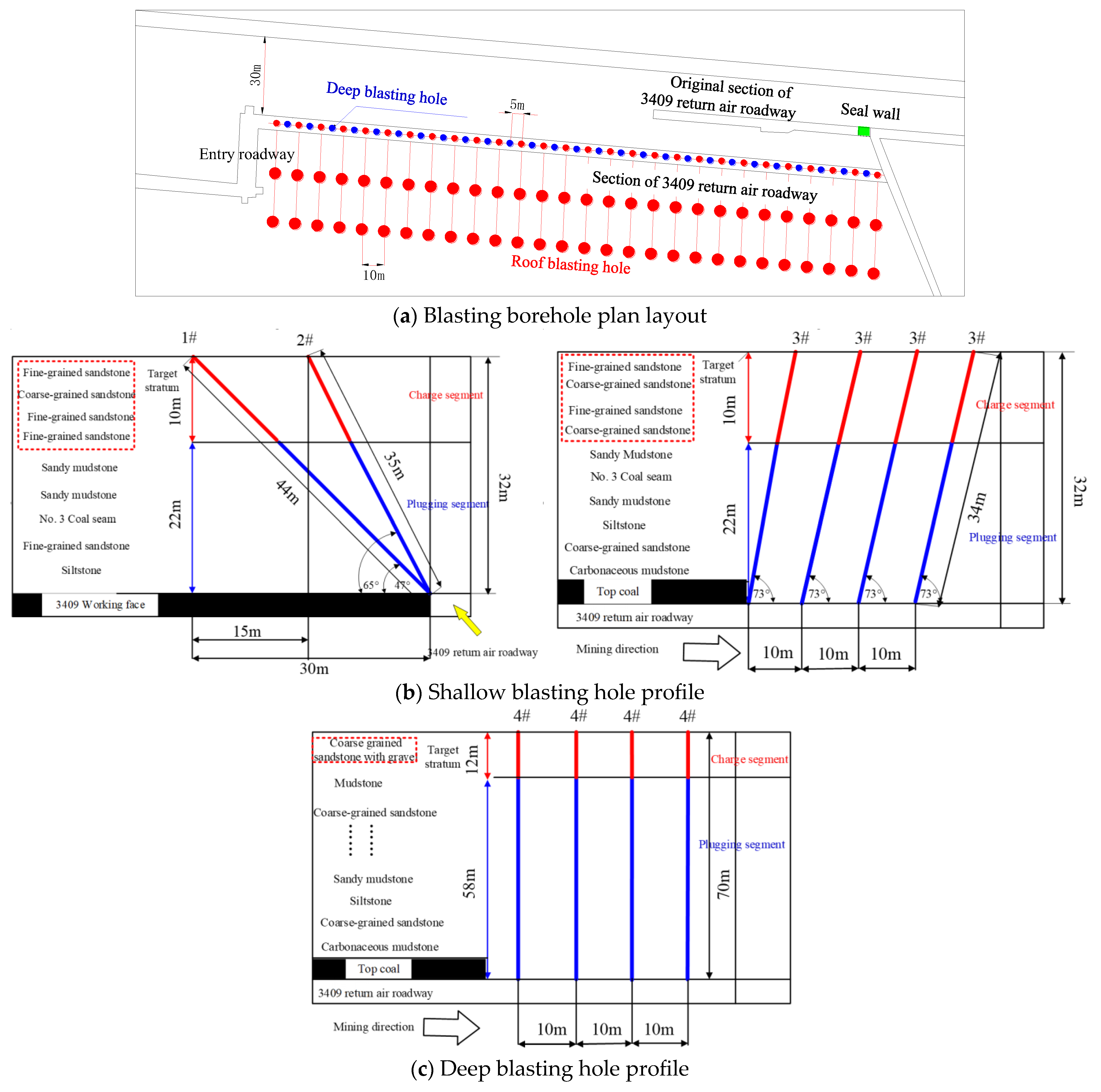 Processes 12 01634 g018