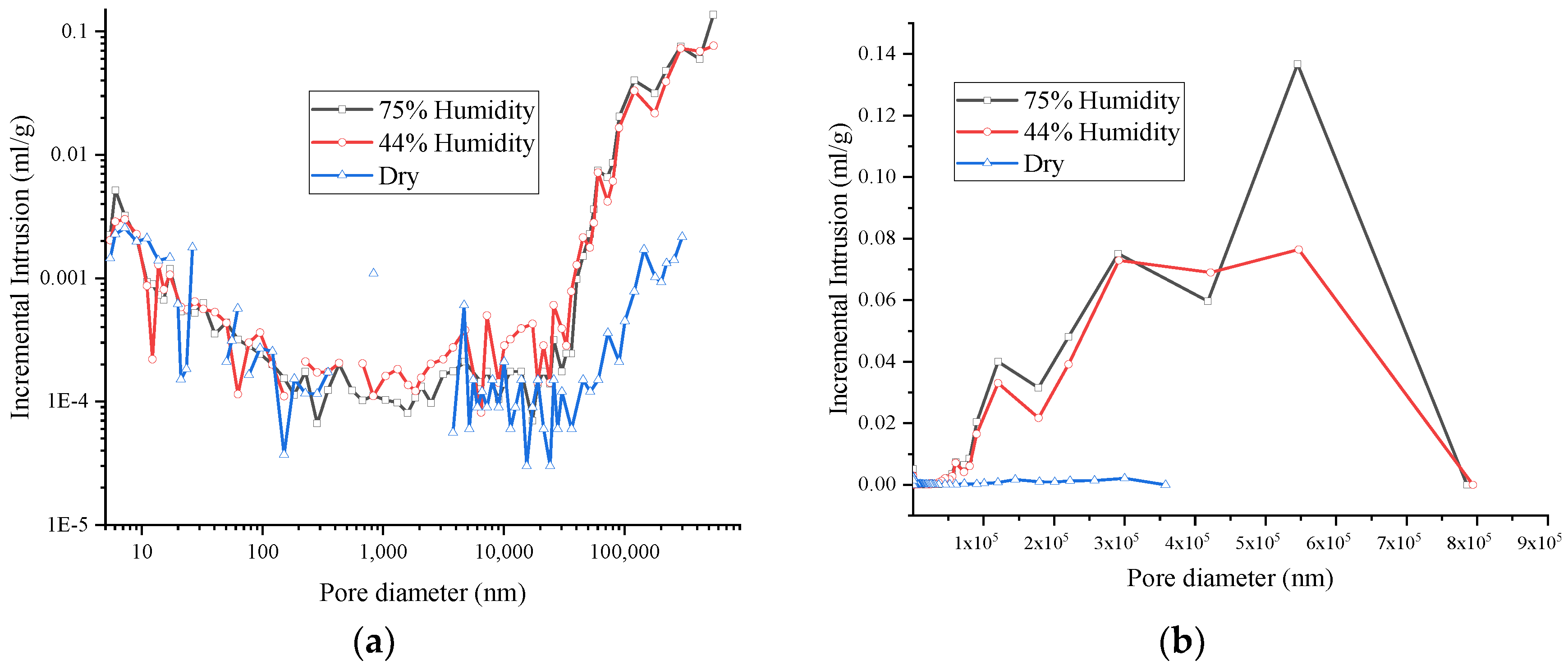 Processes 12 01636 g004