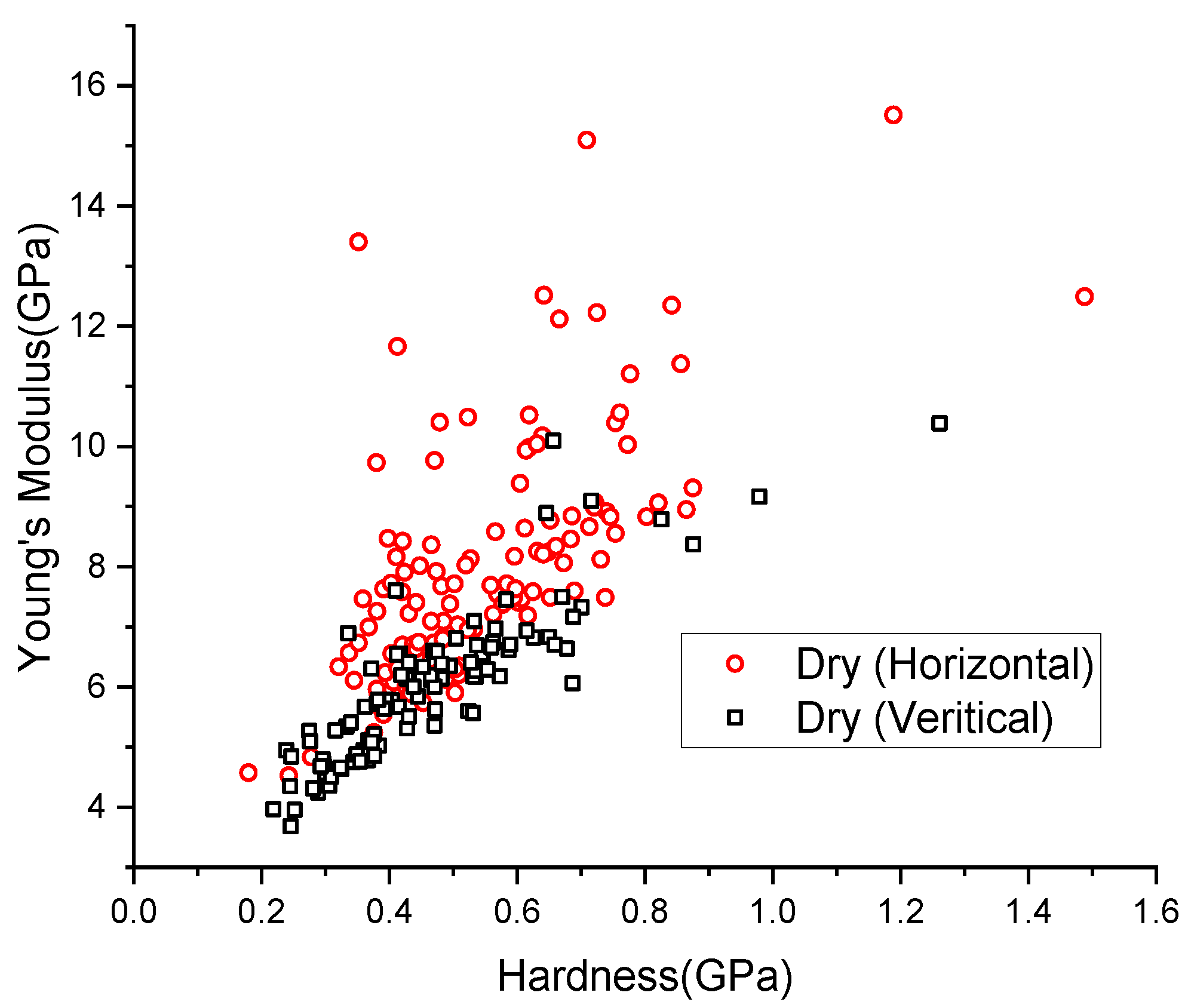 Processes 12 01636 g005
