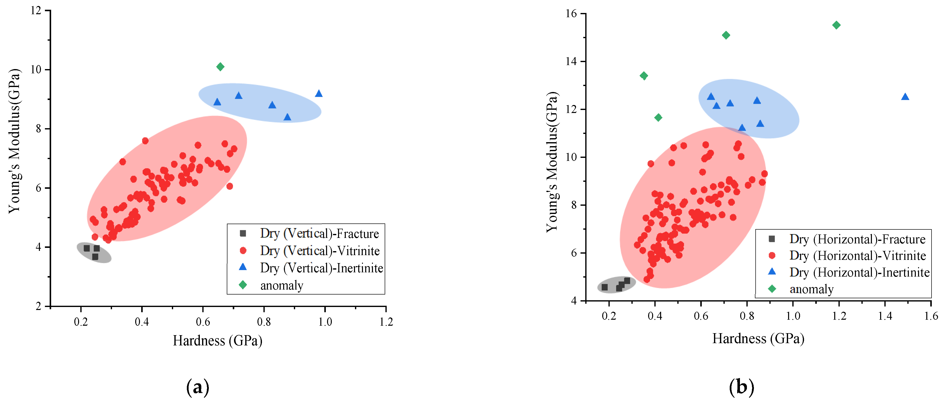 Processes 12 01636 g008