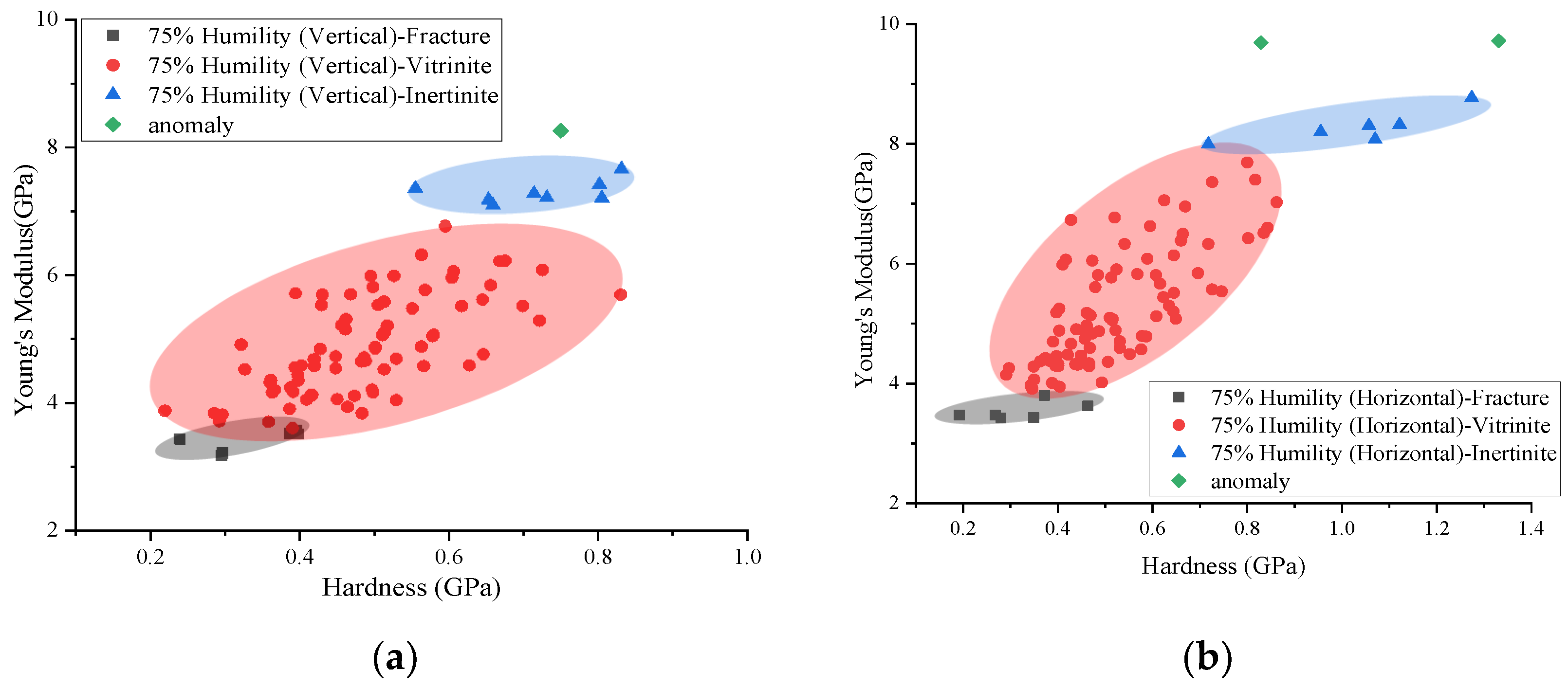 Processes 12 01636 g010