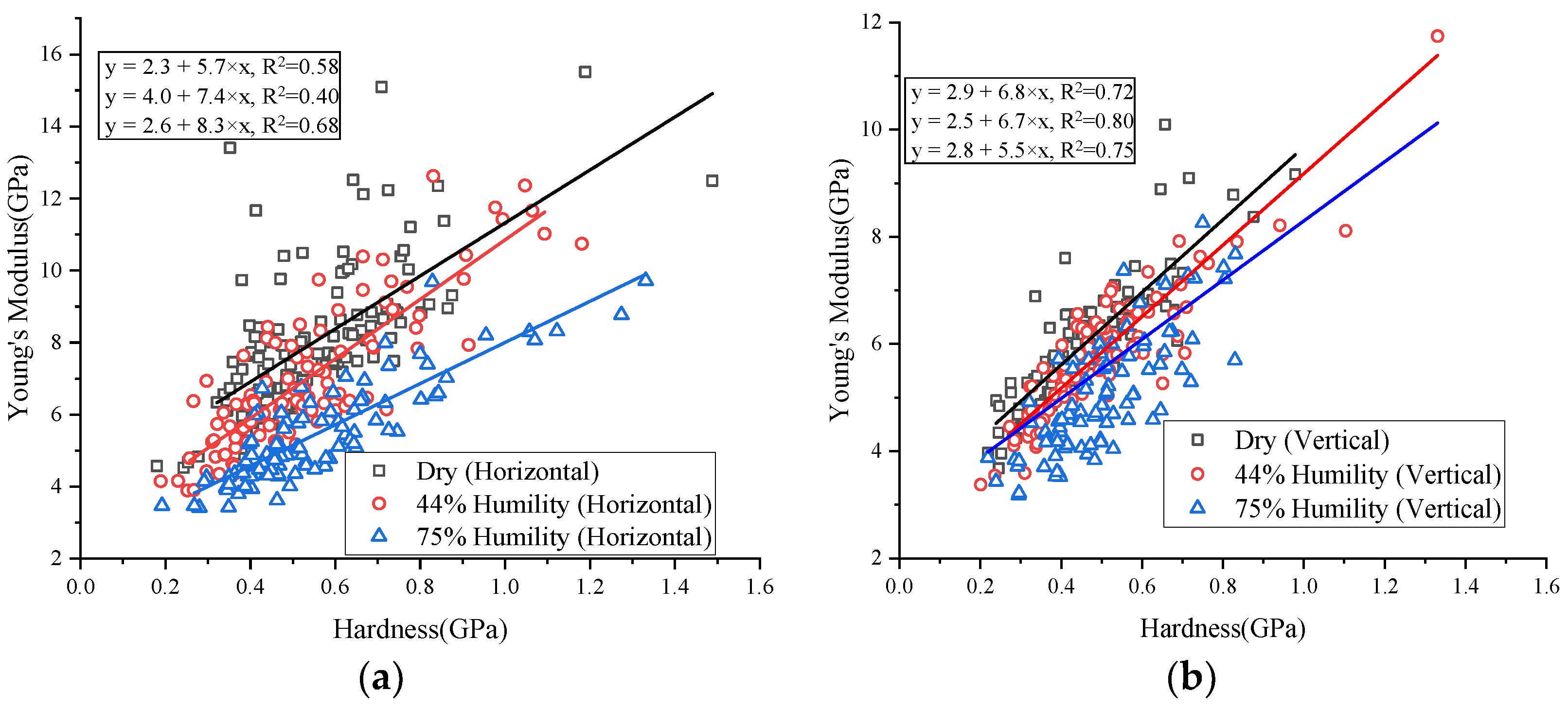 Processes 12 01636 g015