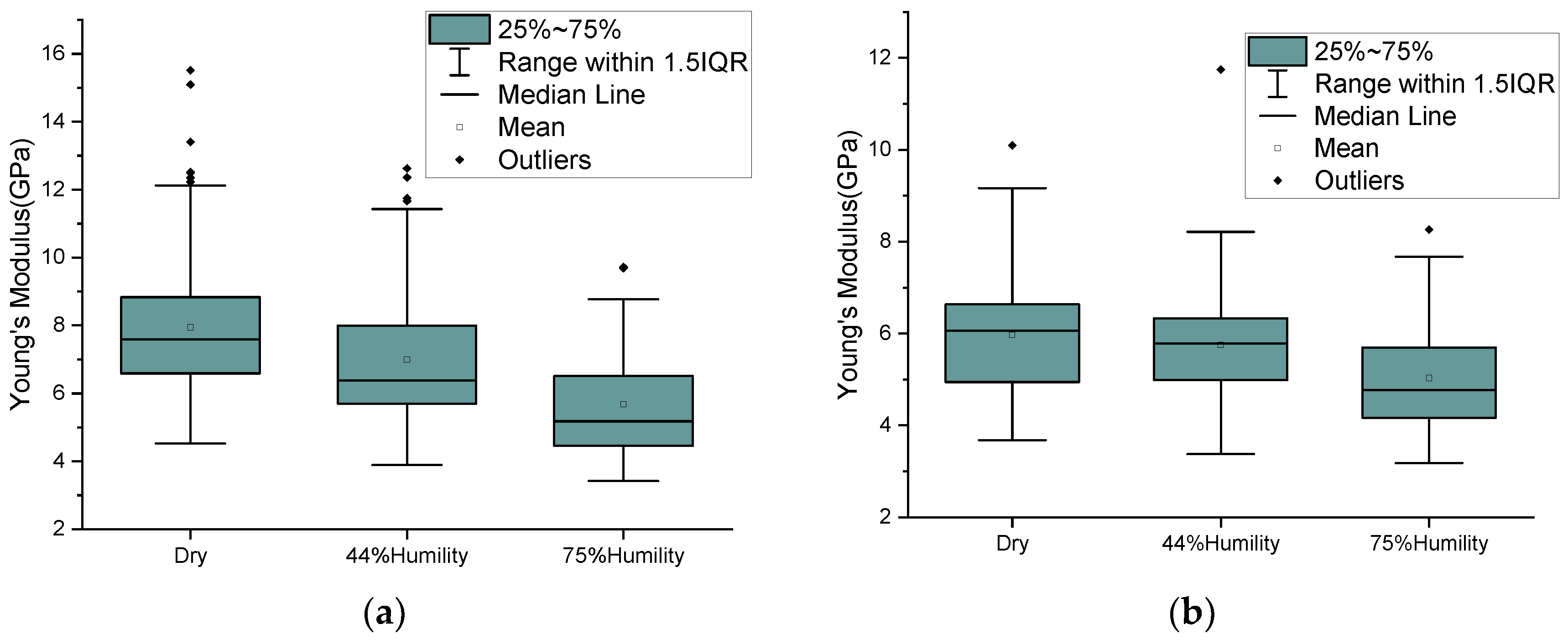Processes 12 01636 g016