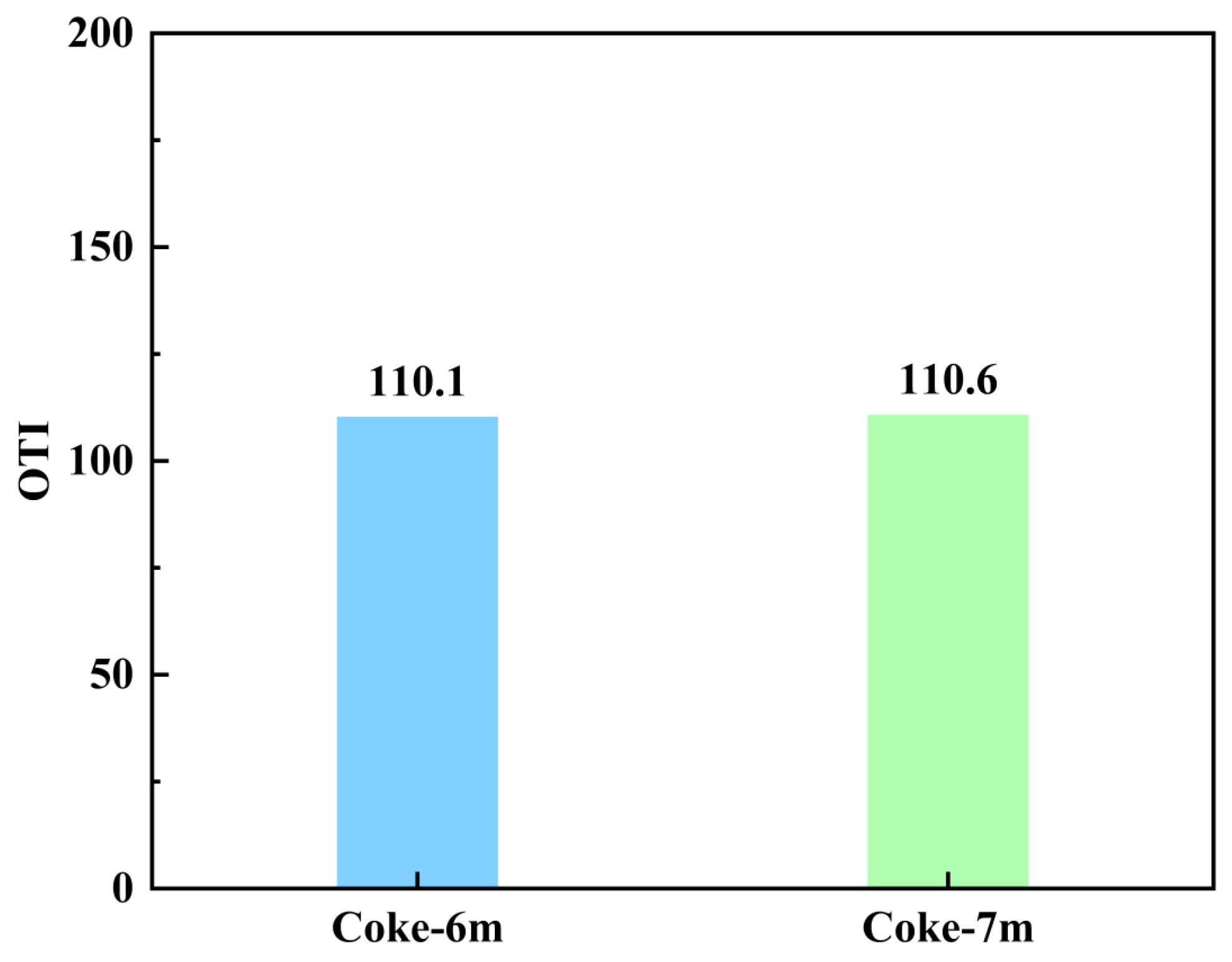 Processes 12 01637 g004