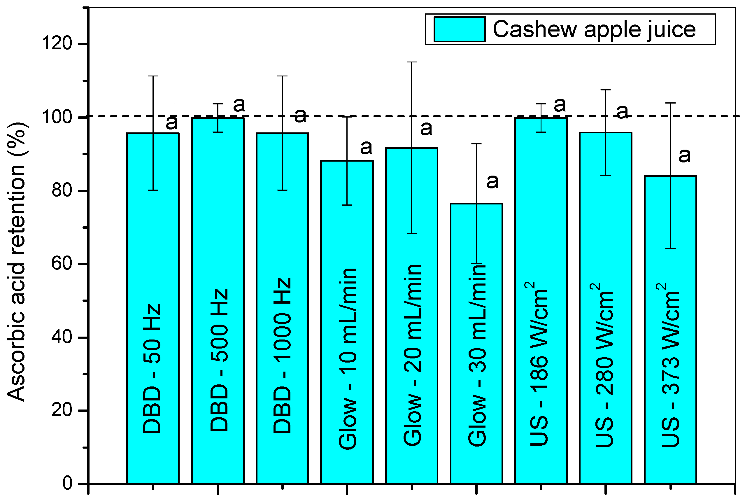 Processes 12 01640 g001