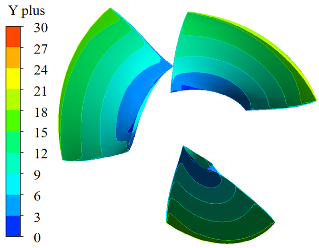 Processes 12 01641 g003
