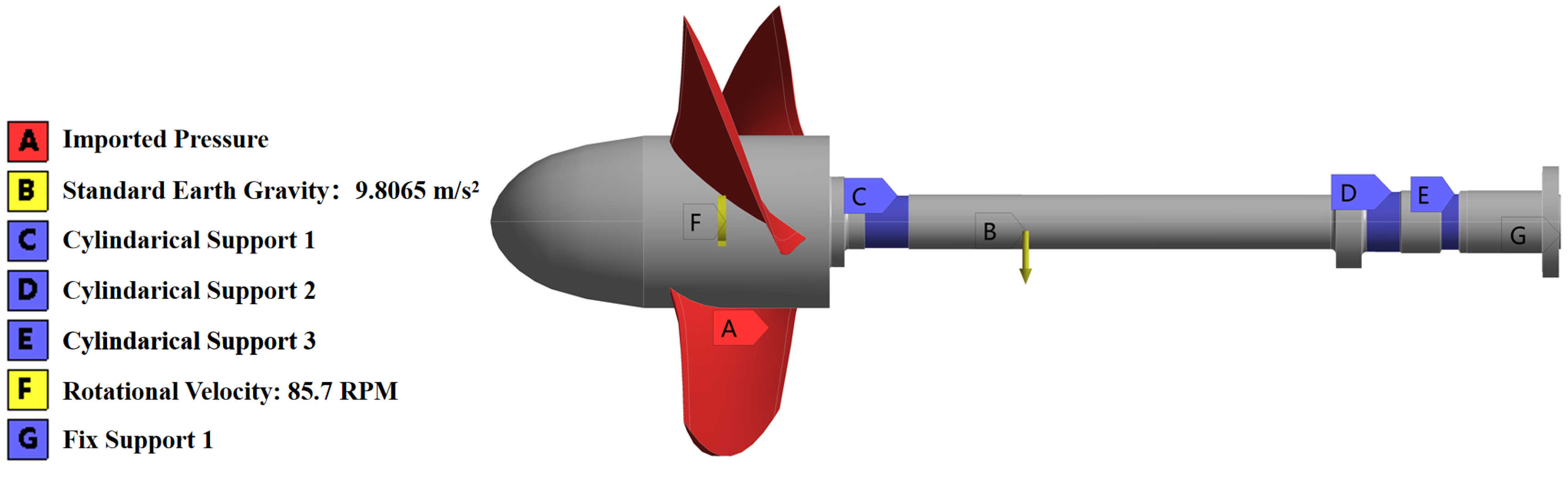 Processes 12 01641 g005