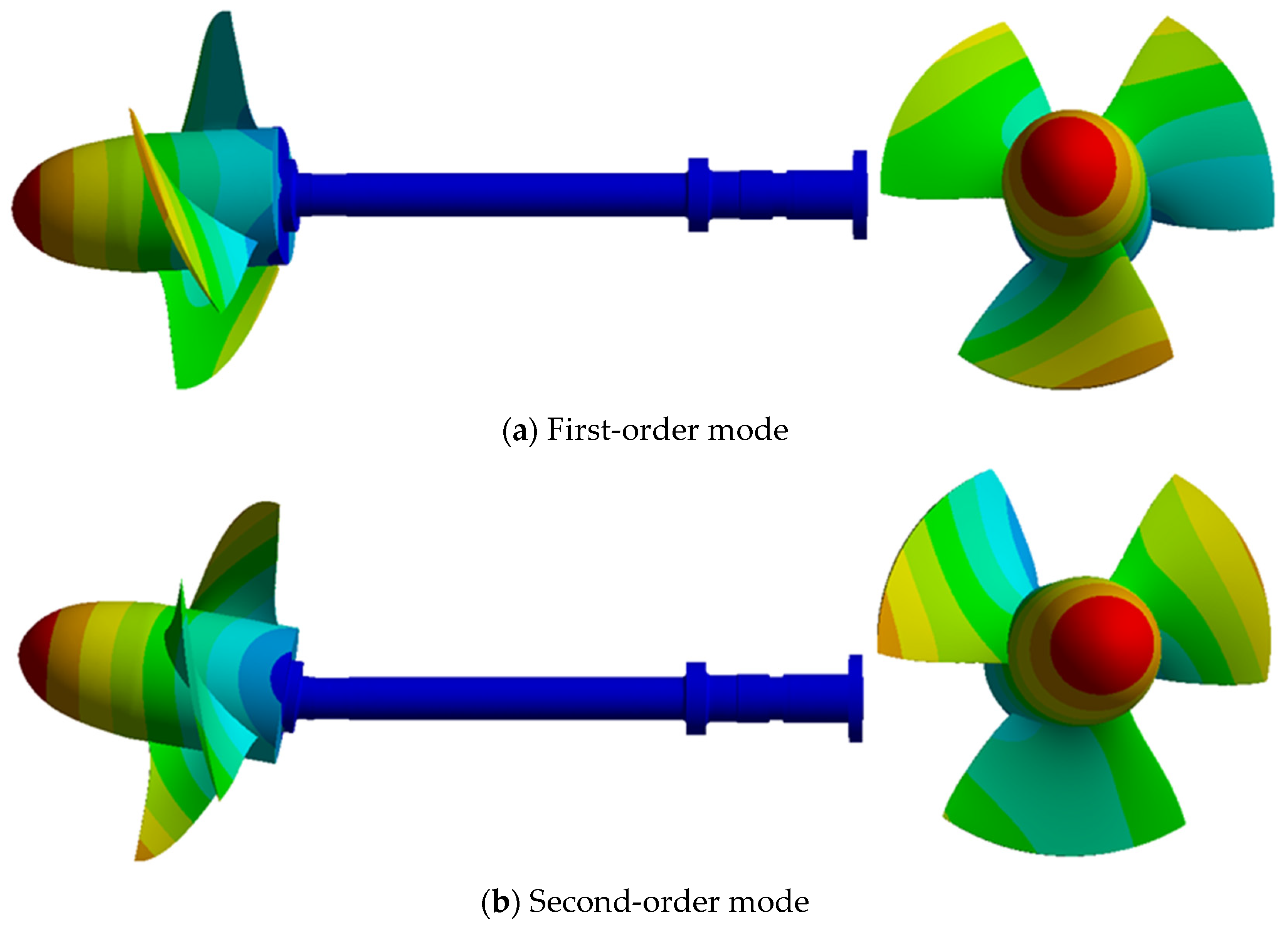 Processes 12 01641 g014a