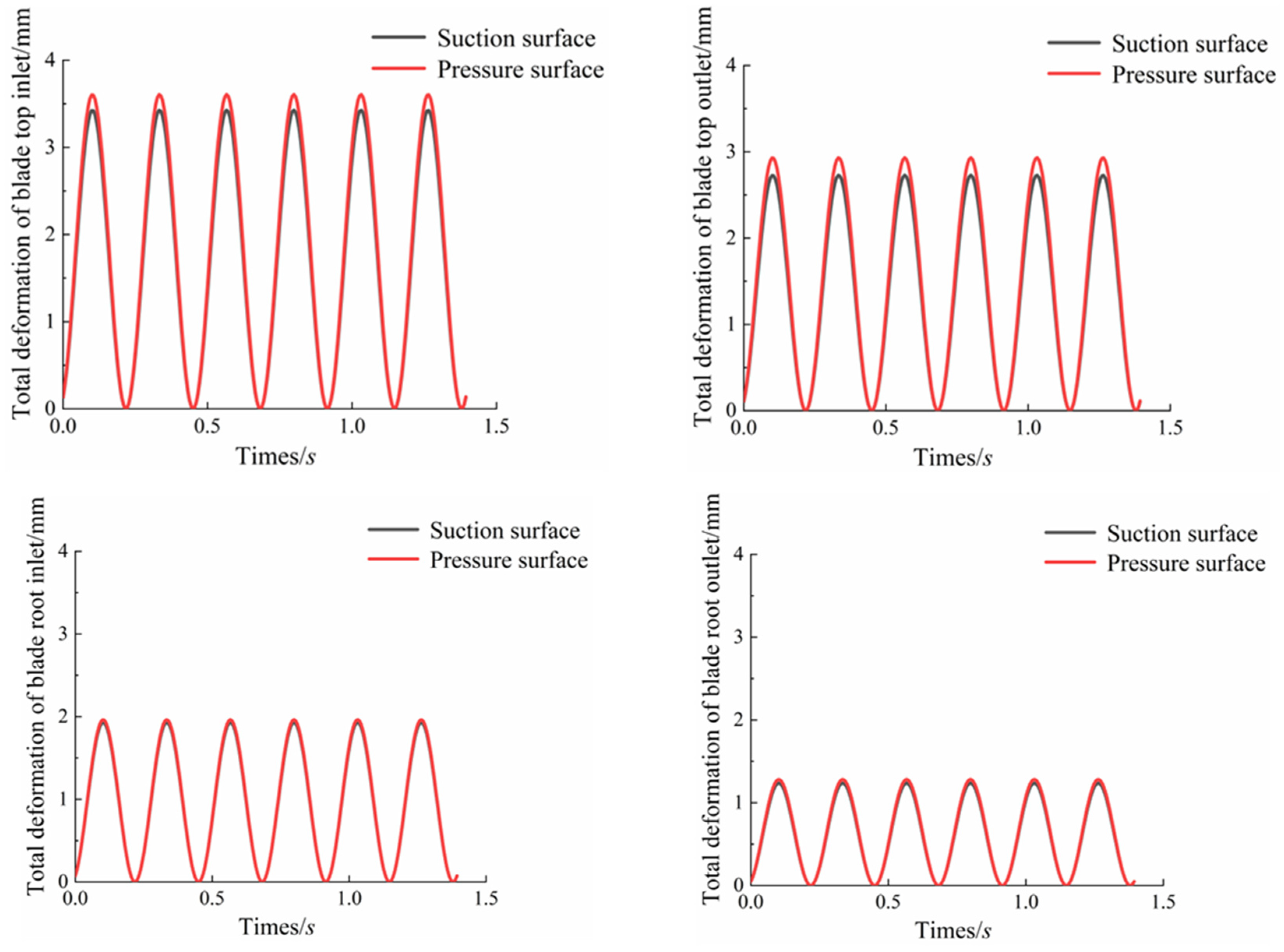 Processes 12 01641 g017