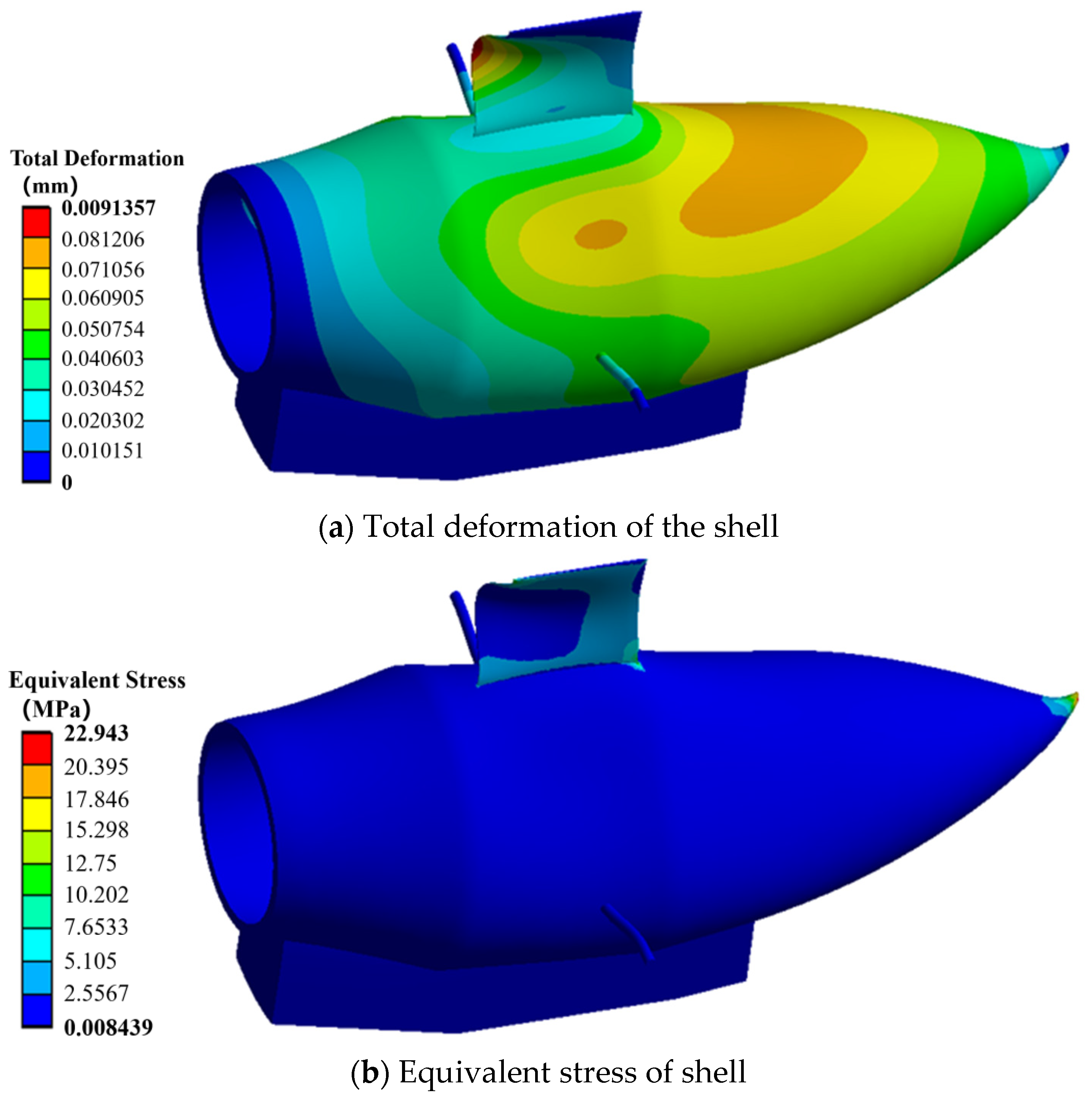 Processes 12 01641 g020