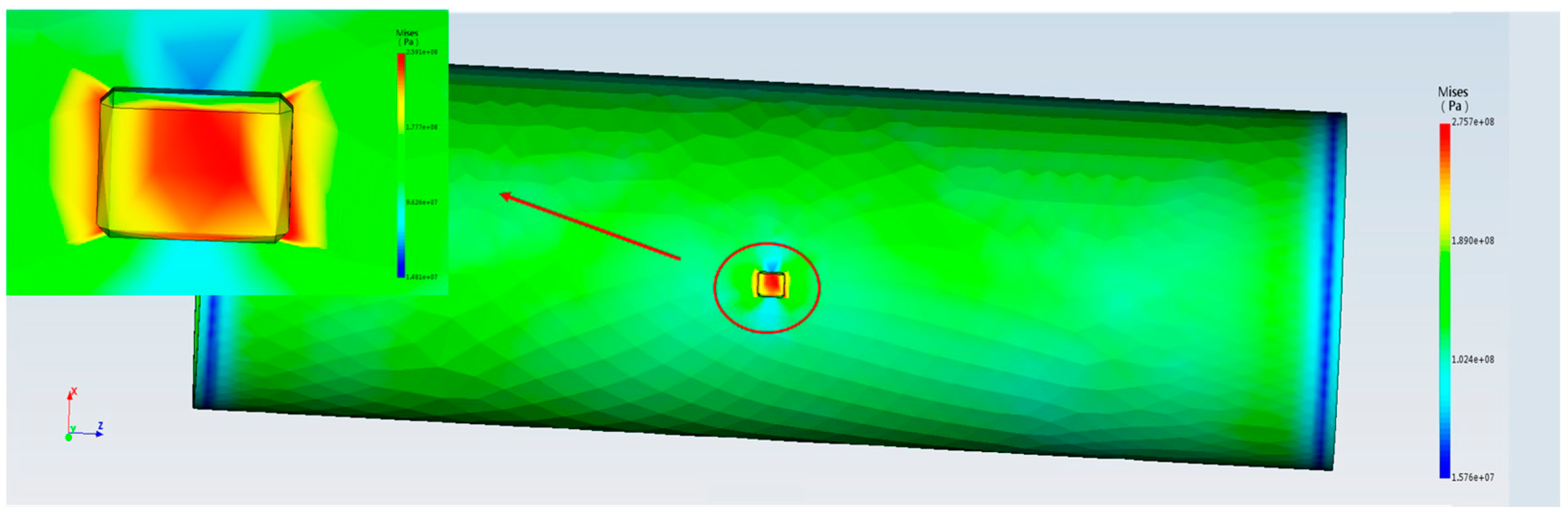 Processes 12 01642 g010