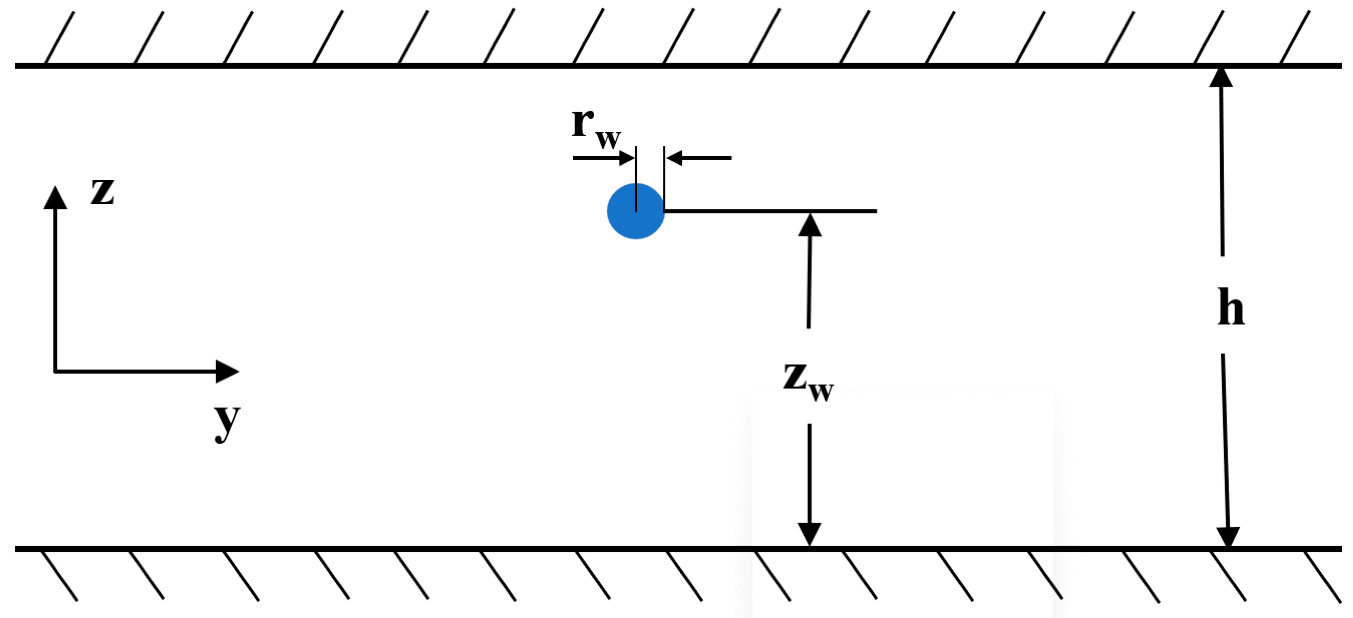Processes 12 01643 g002