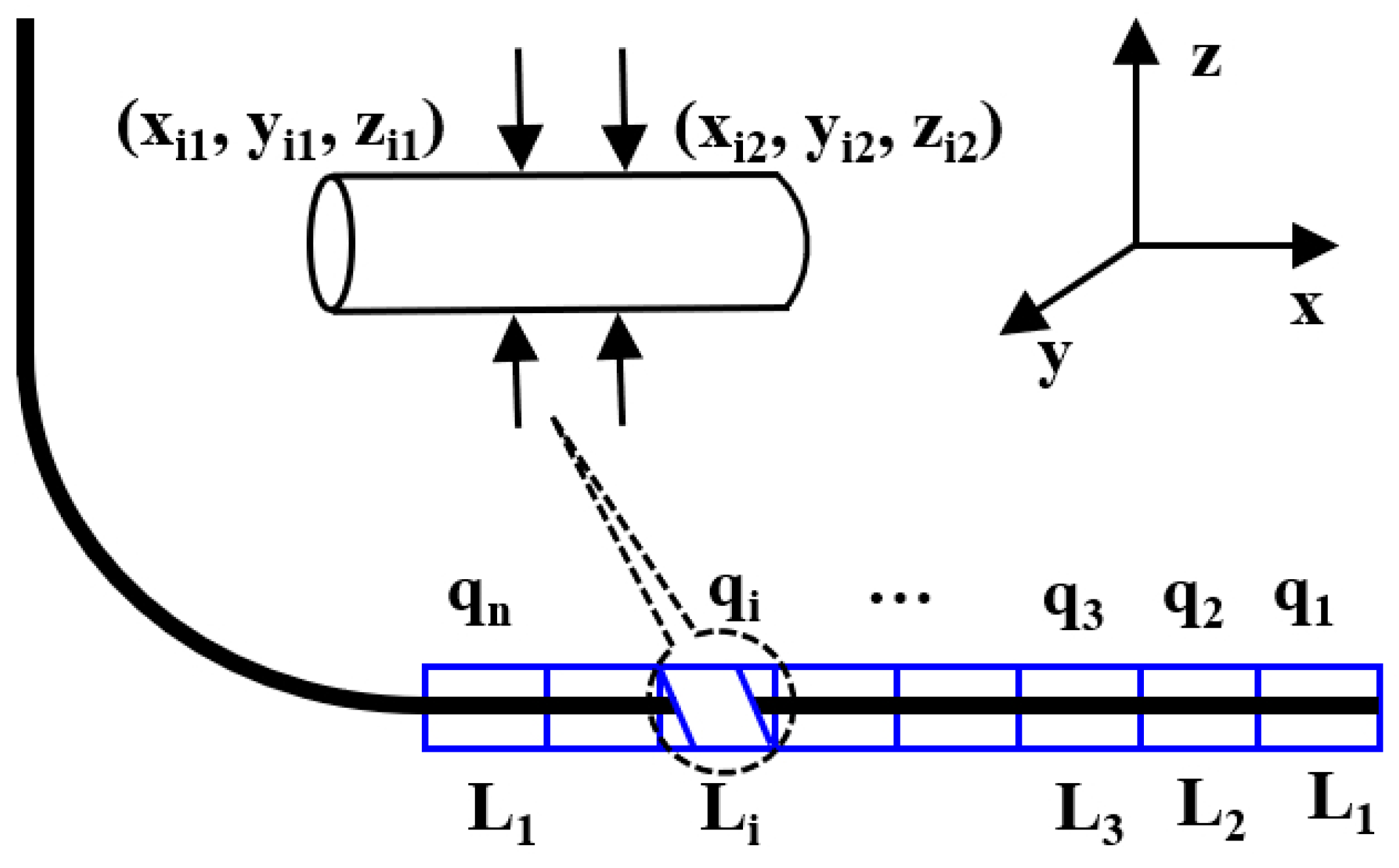 Processes 12 01643 g003