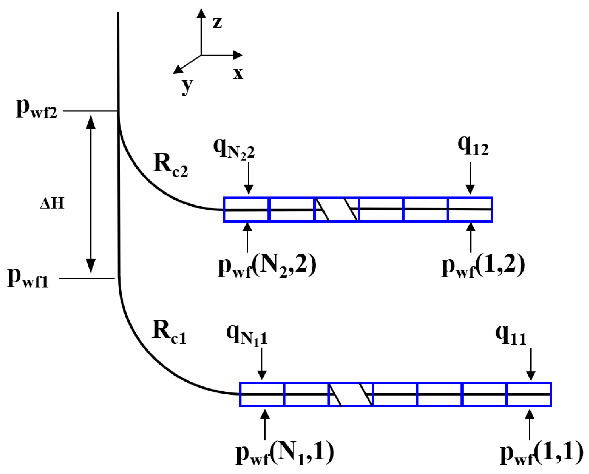 Processes 12 01643 g004
