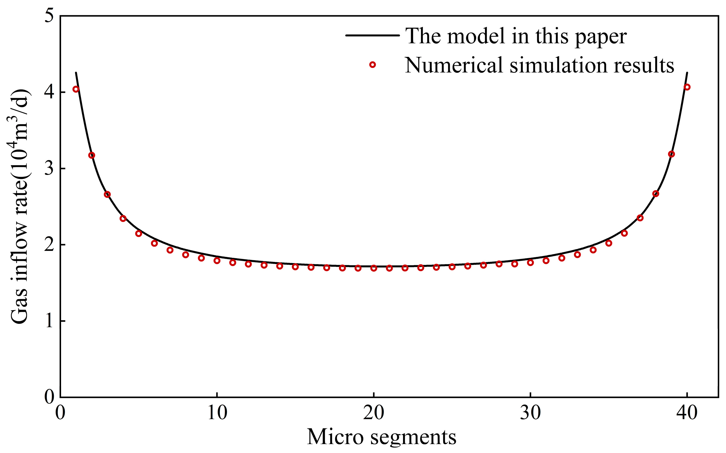 Processes 12 01643 g006