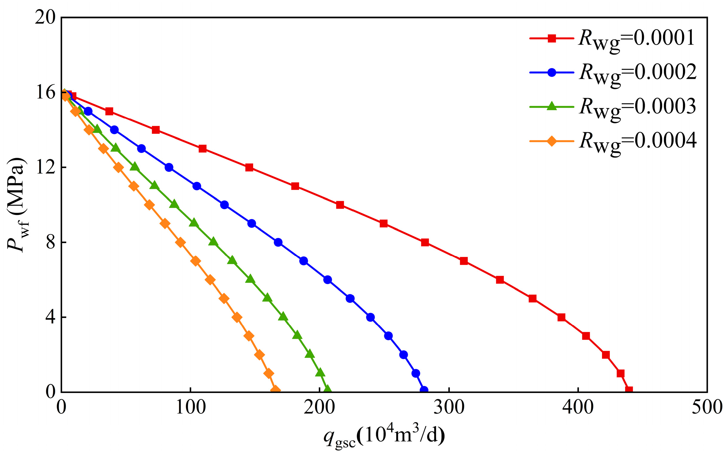 Processes 12 01643 g011