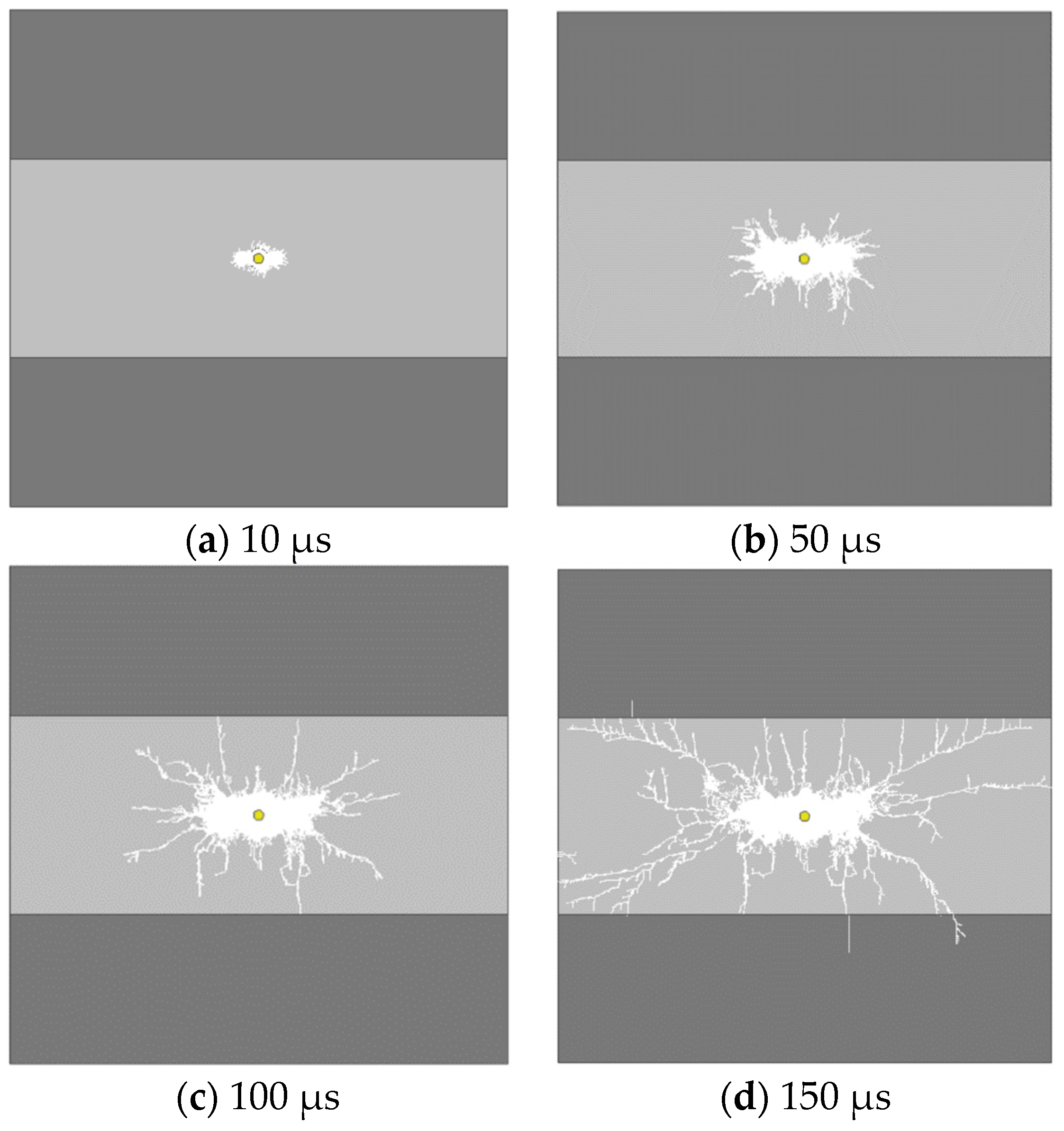 Processes 12 01645 g005