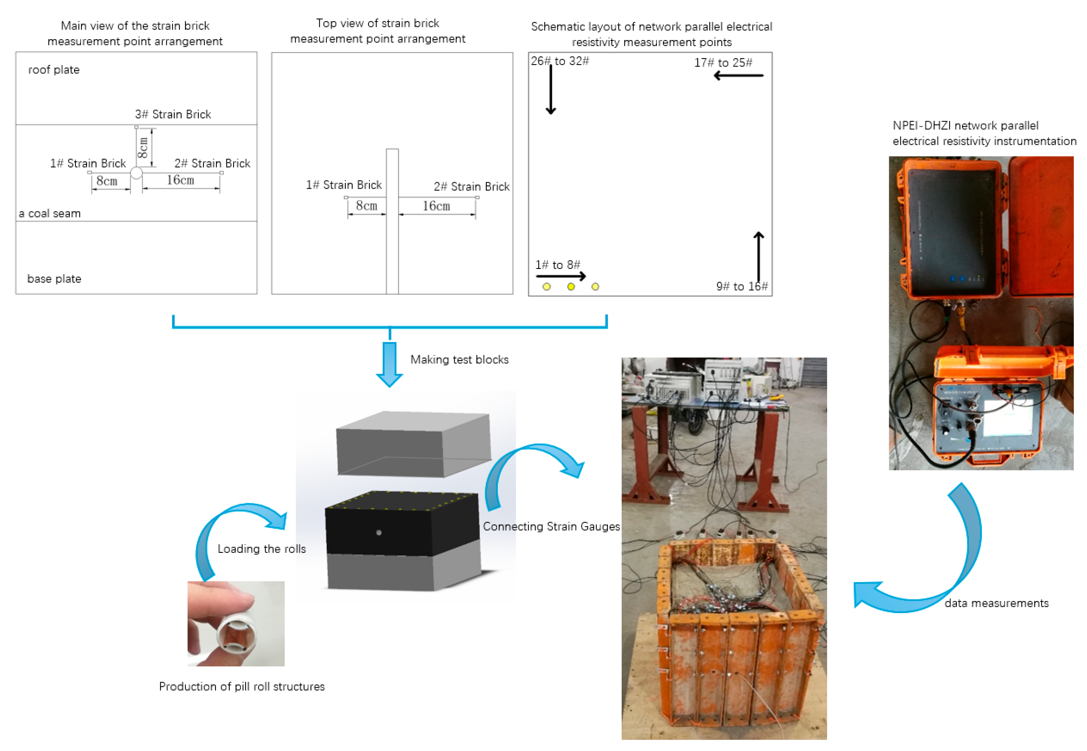 Processes 12 01645 g006