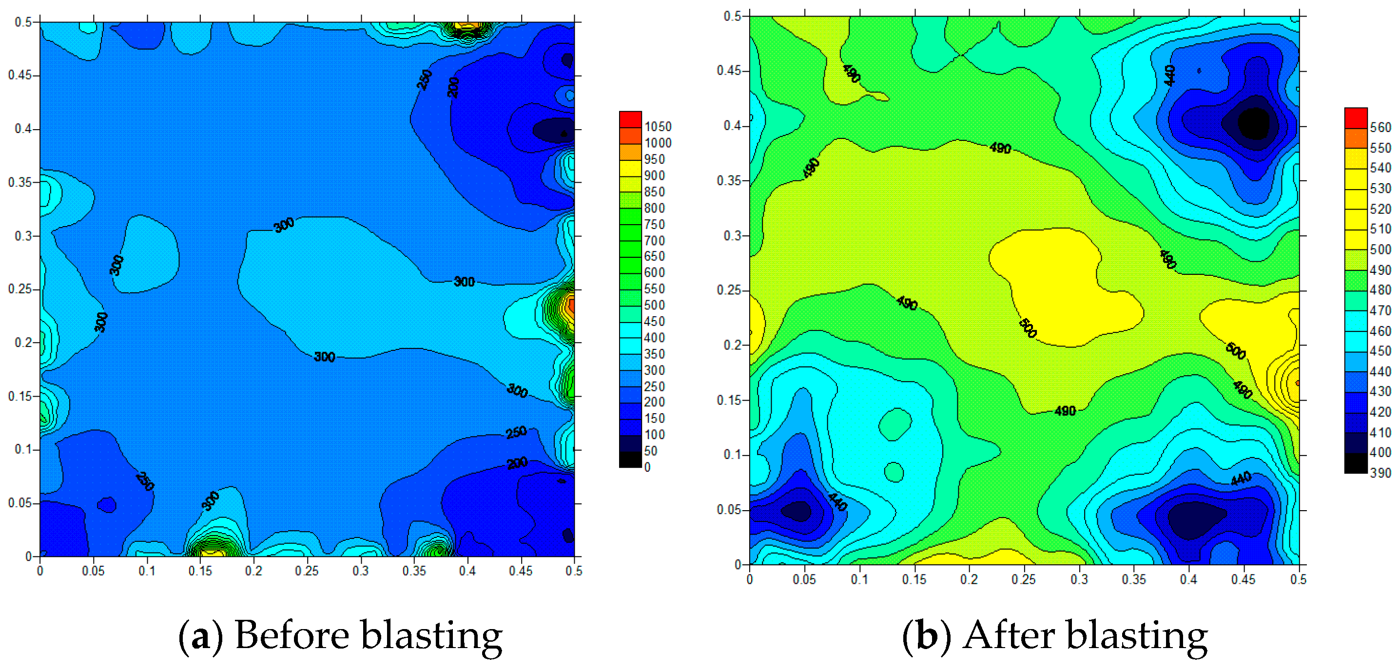 Processes 12 01645 g012