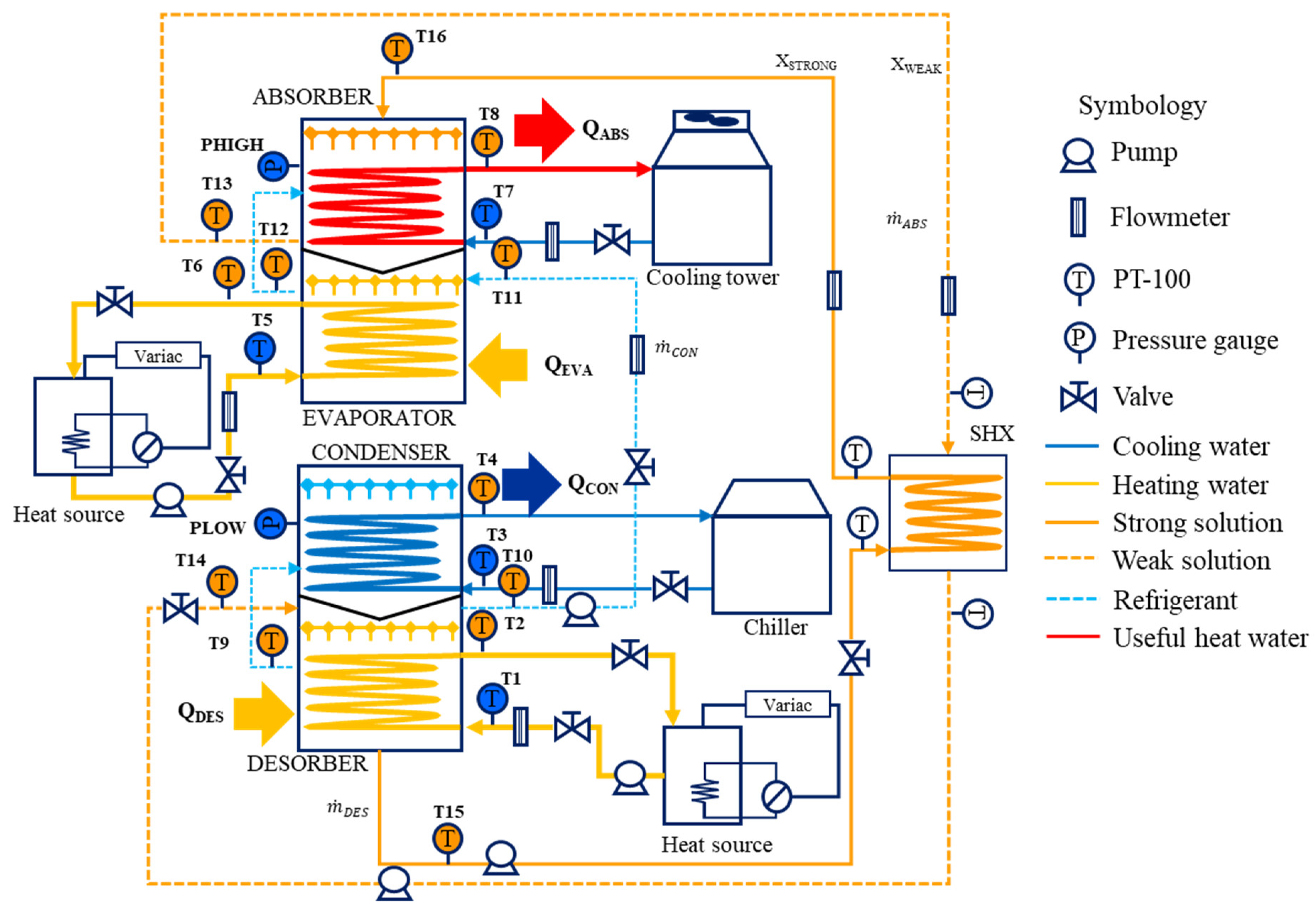 Processes 12 01650 g004