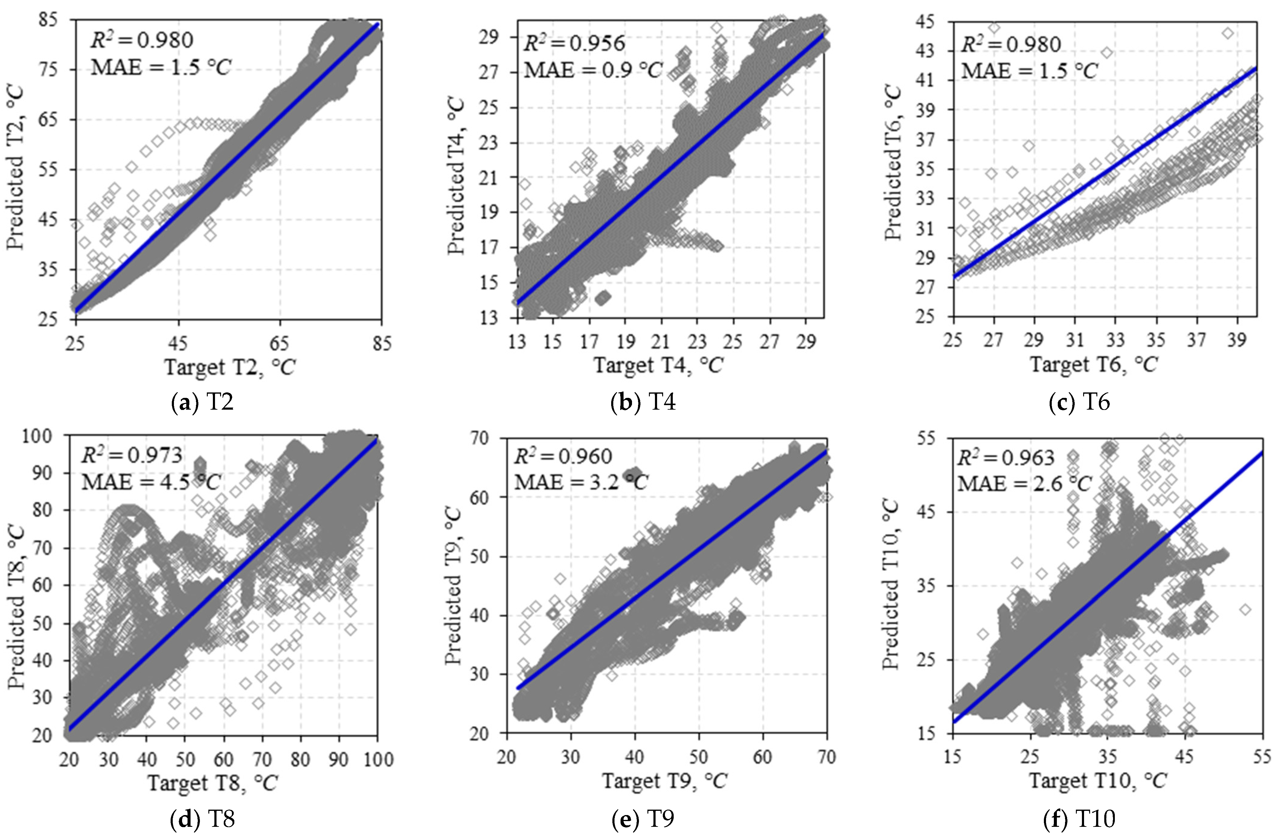 Processes 12 01650 g009a