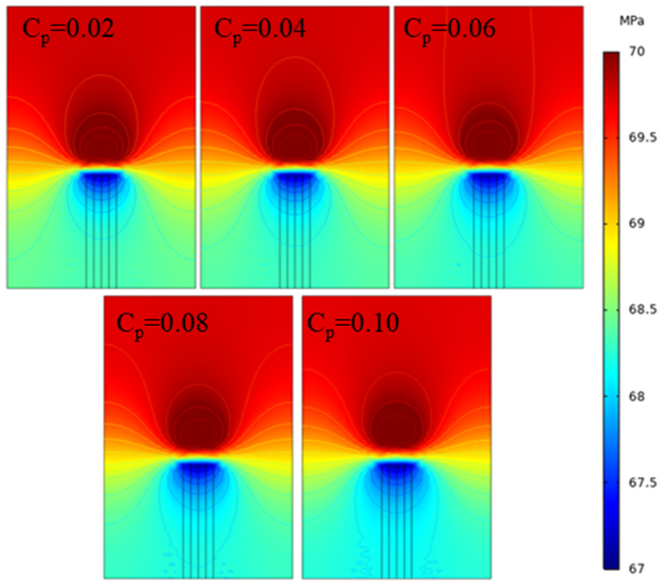 Processes 12 01652 g007