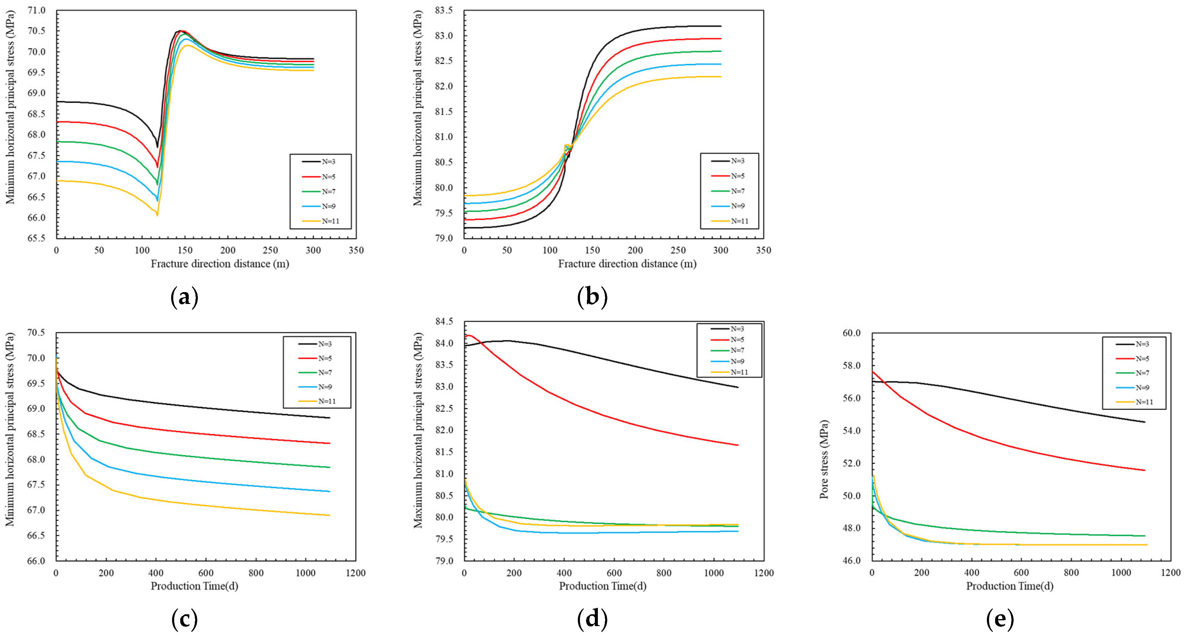 Processes 12 01652 g011