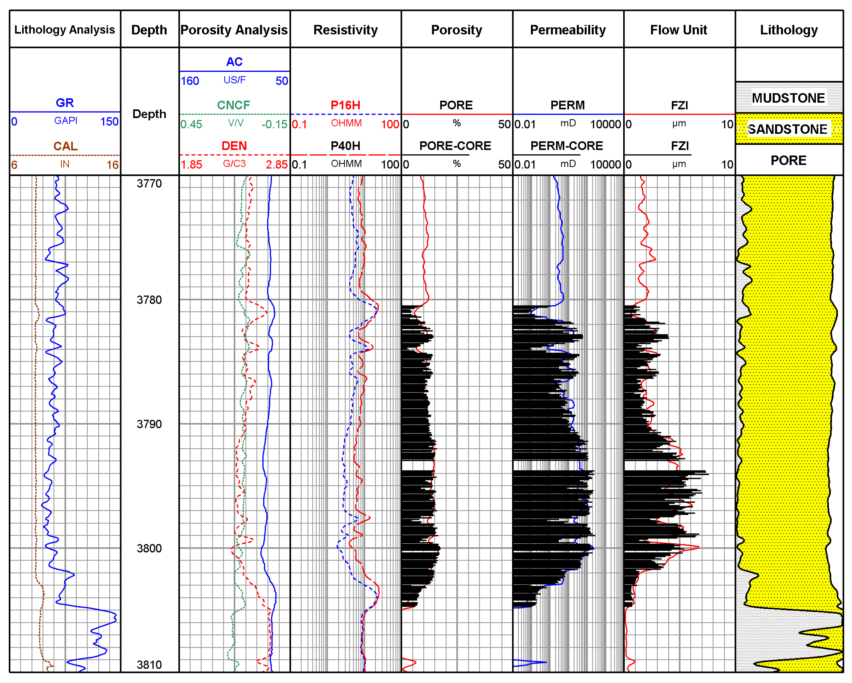Processes 12 01653 g008