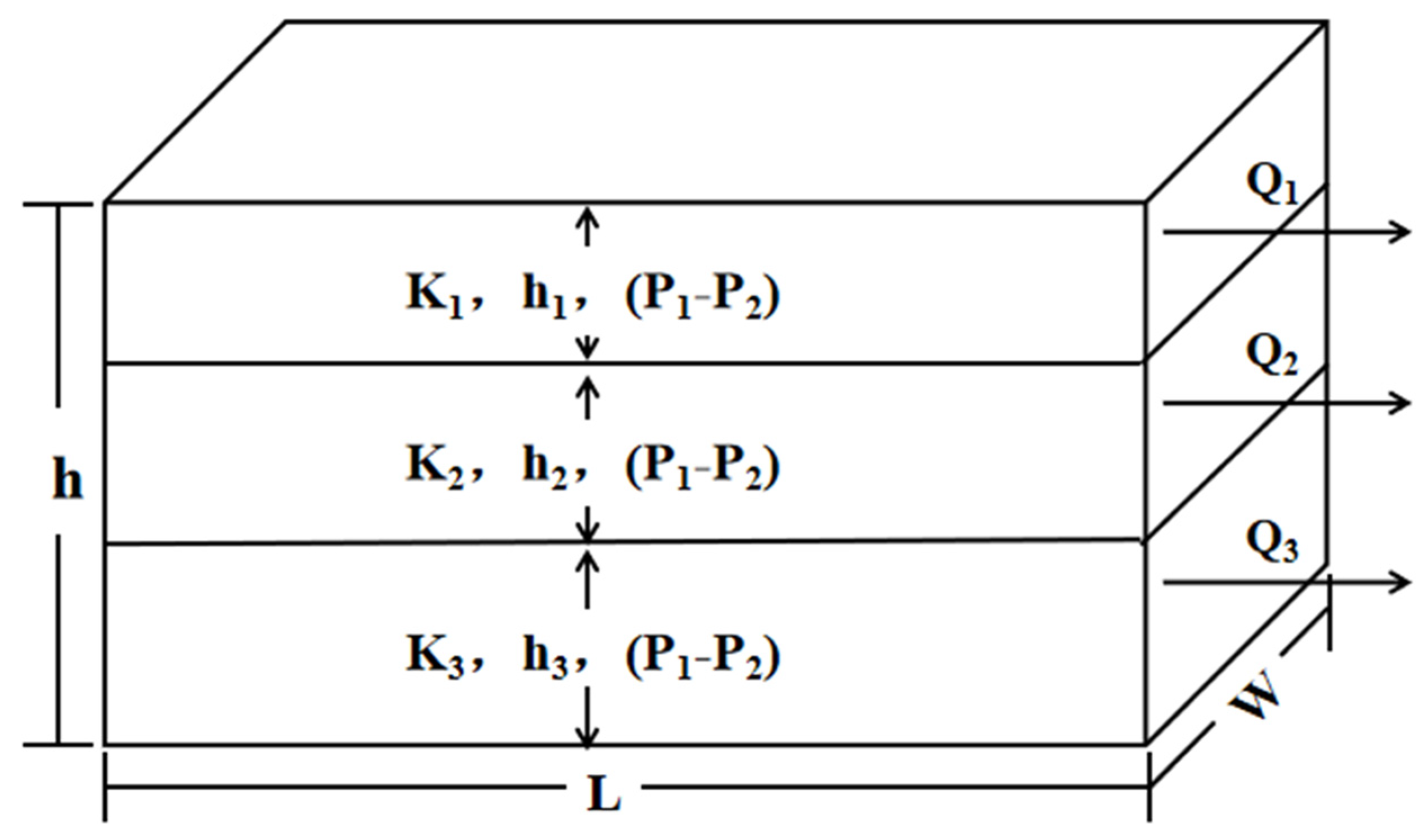 Processes 12 01653 g010
