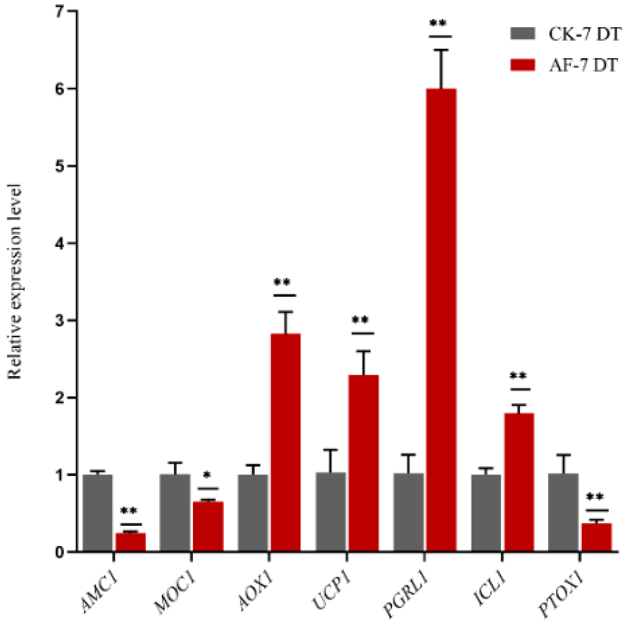Processes 12 01654 g003