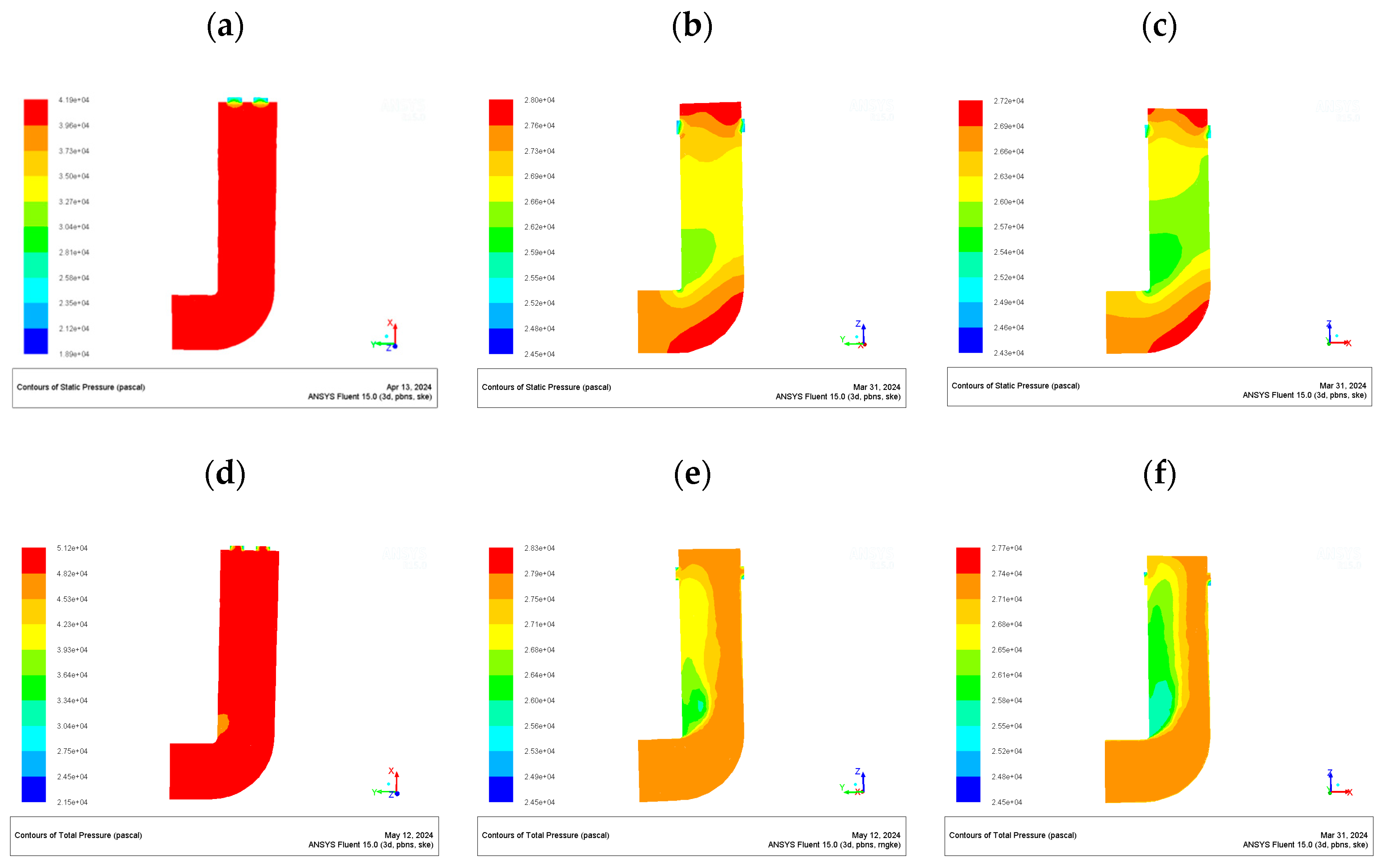 Processes 12 01656 g010