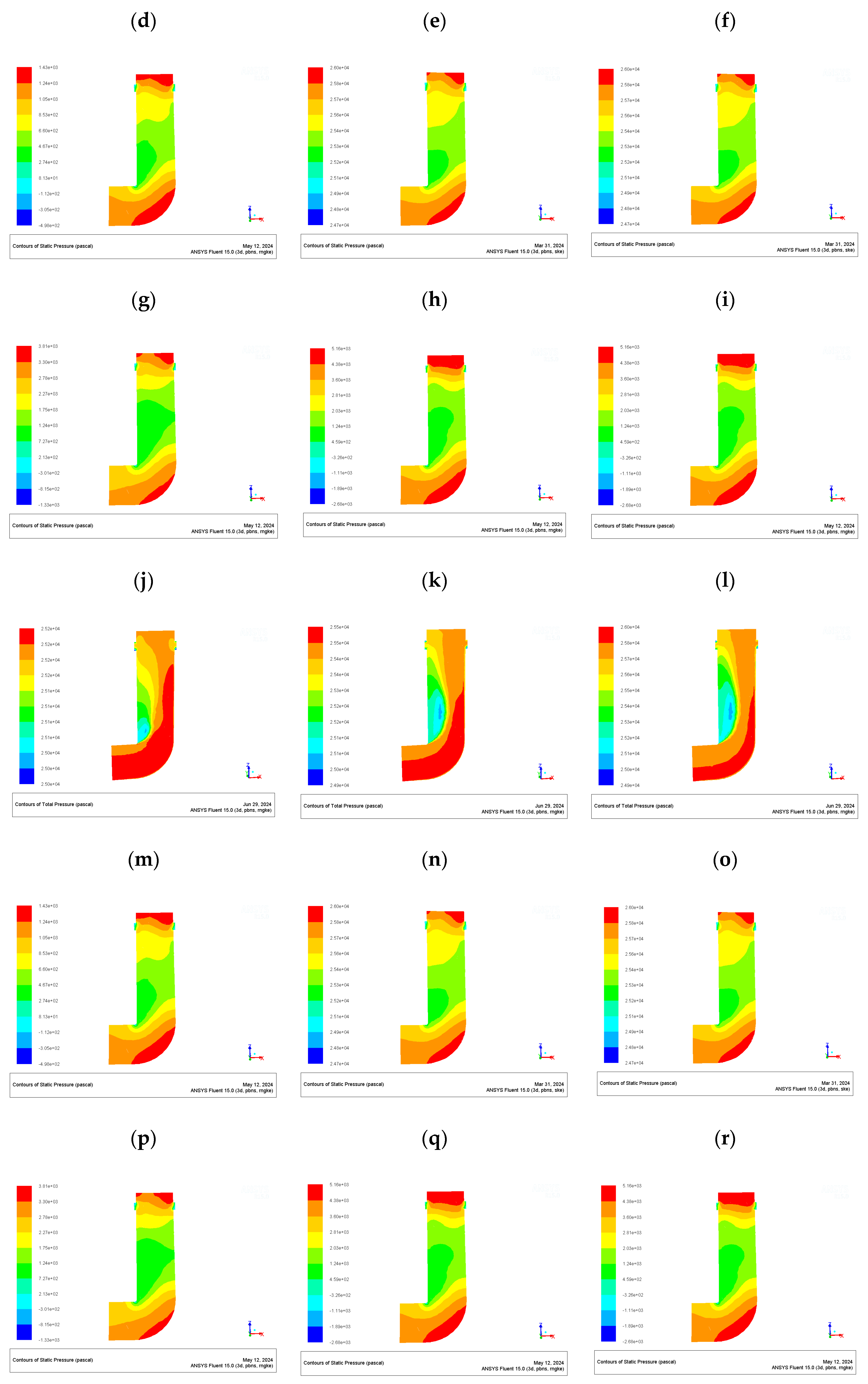 Processes 12 01656 g012b
